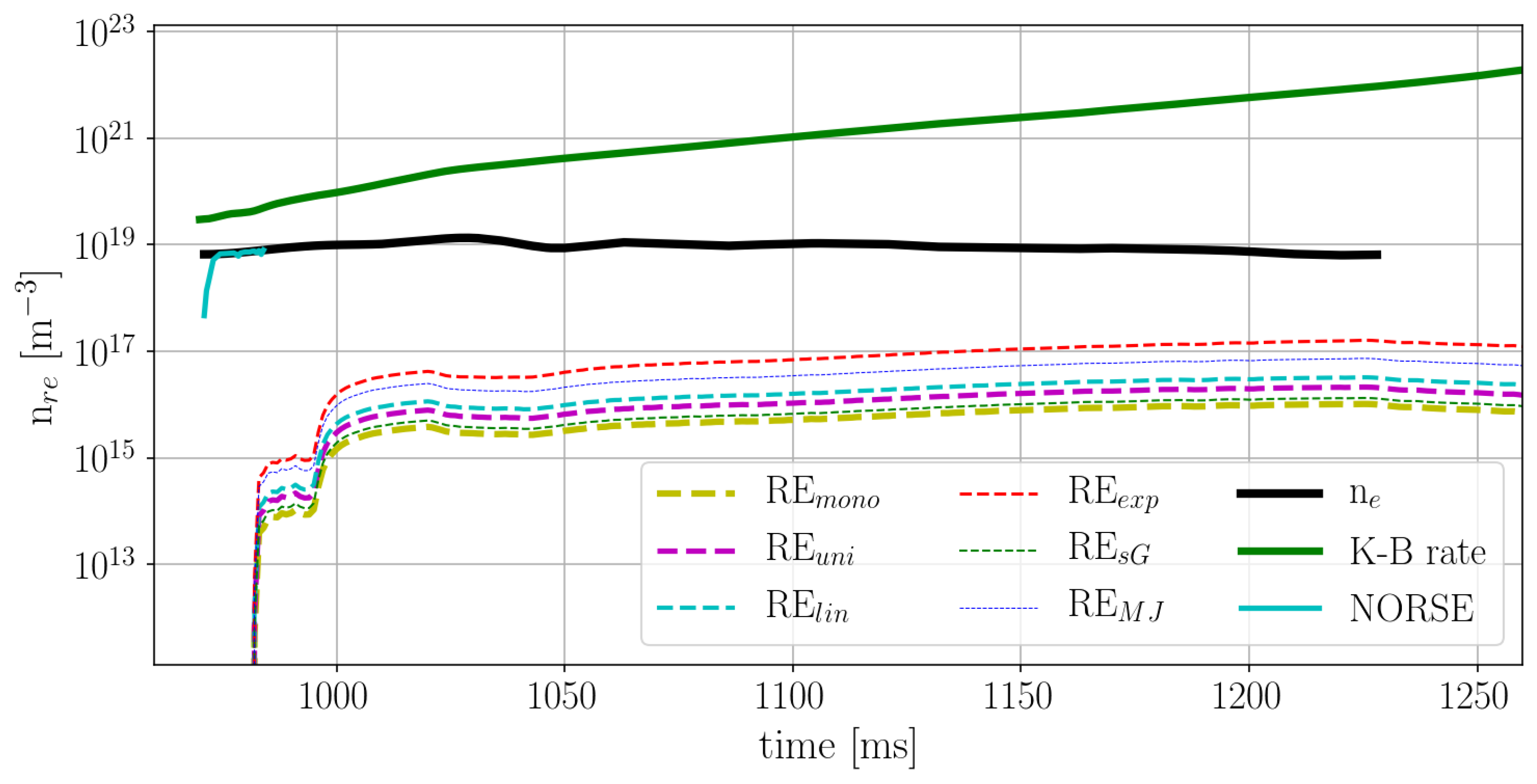 Atoms 07 00012 g003
