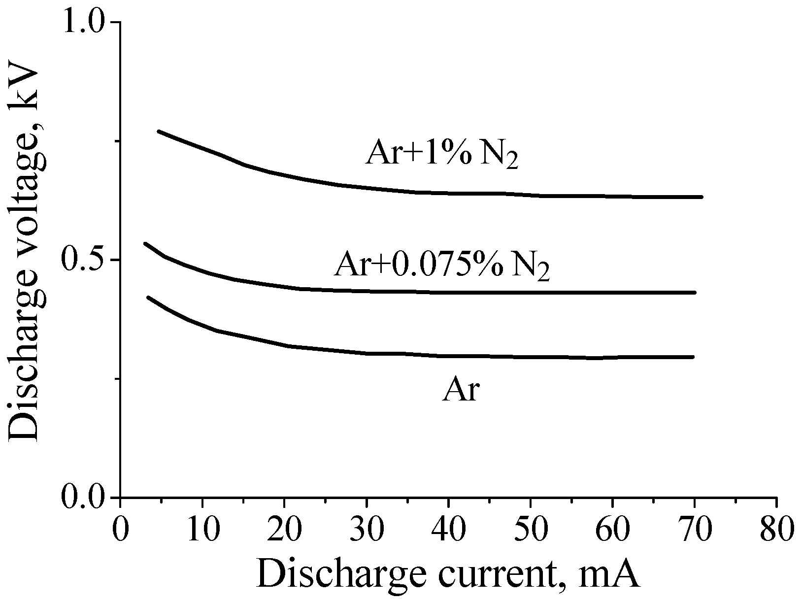 Atoms 07 00013 g001