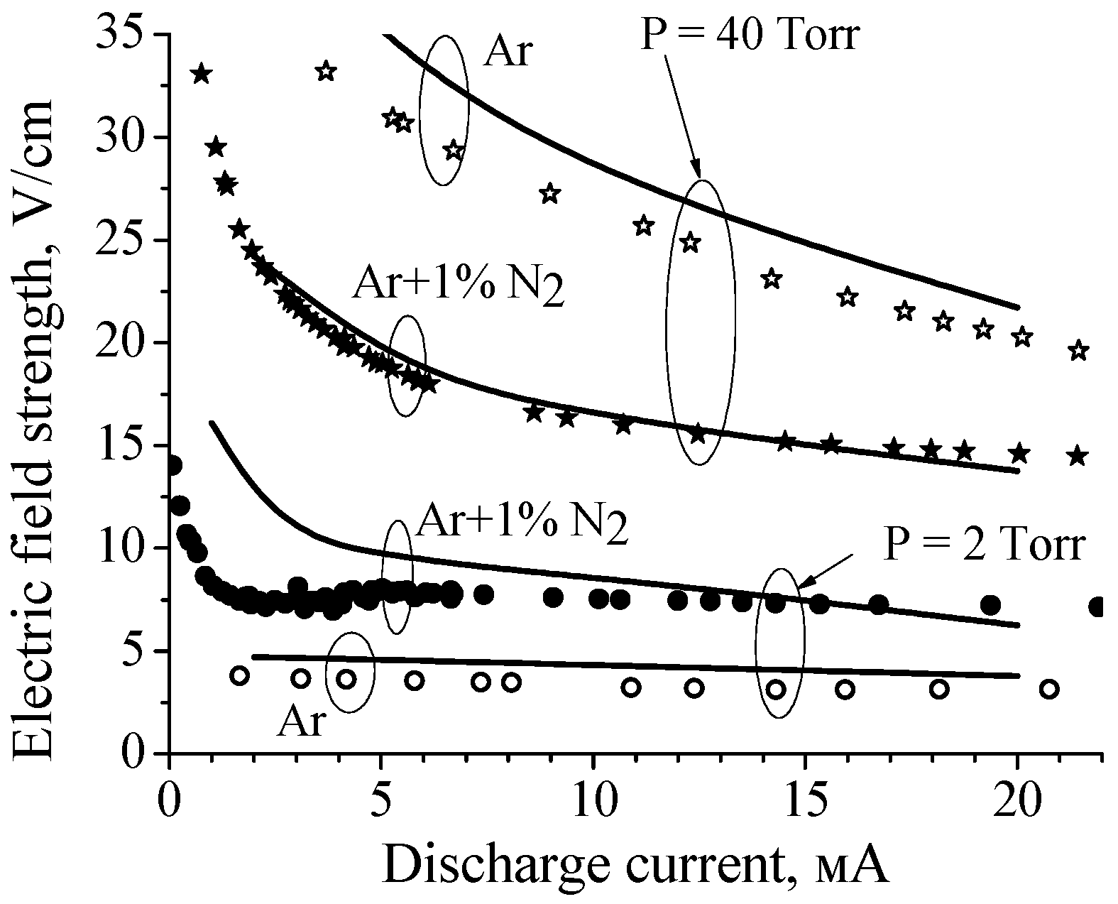 Atoms 07 00013 g003