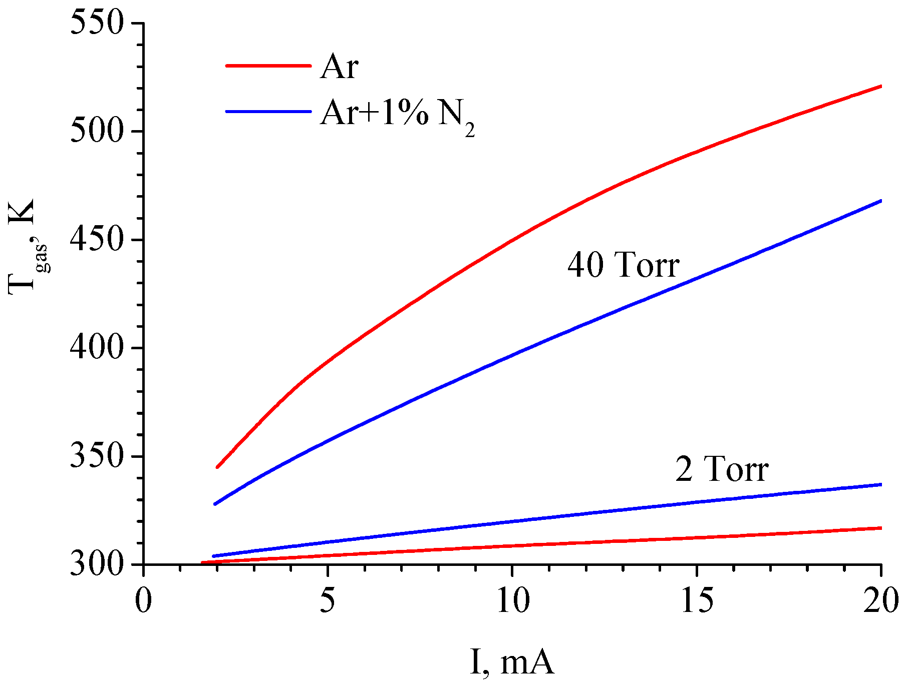 Atoms 07 00013 g004