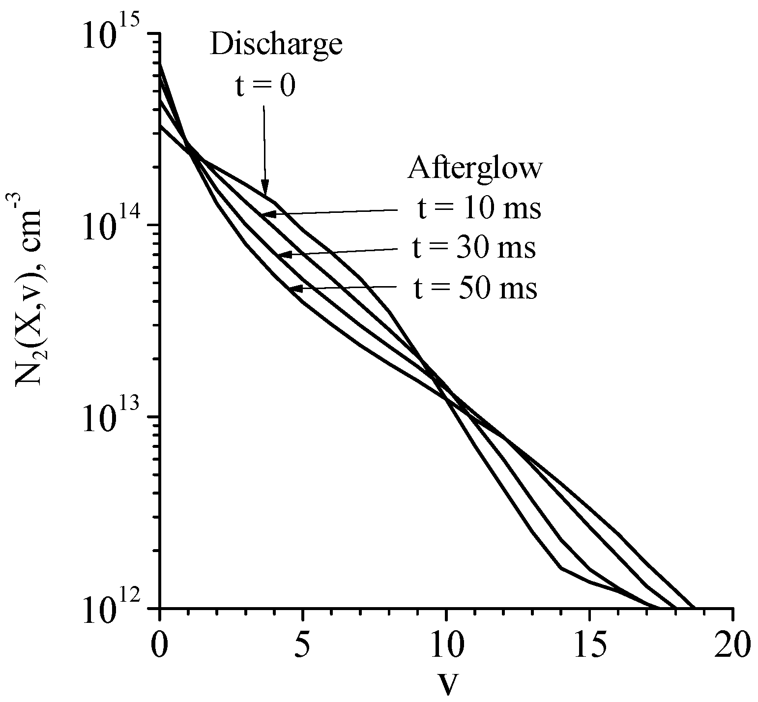 Atoms 07 00013 g005