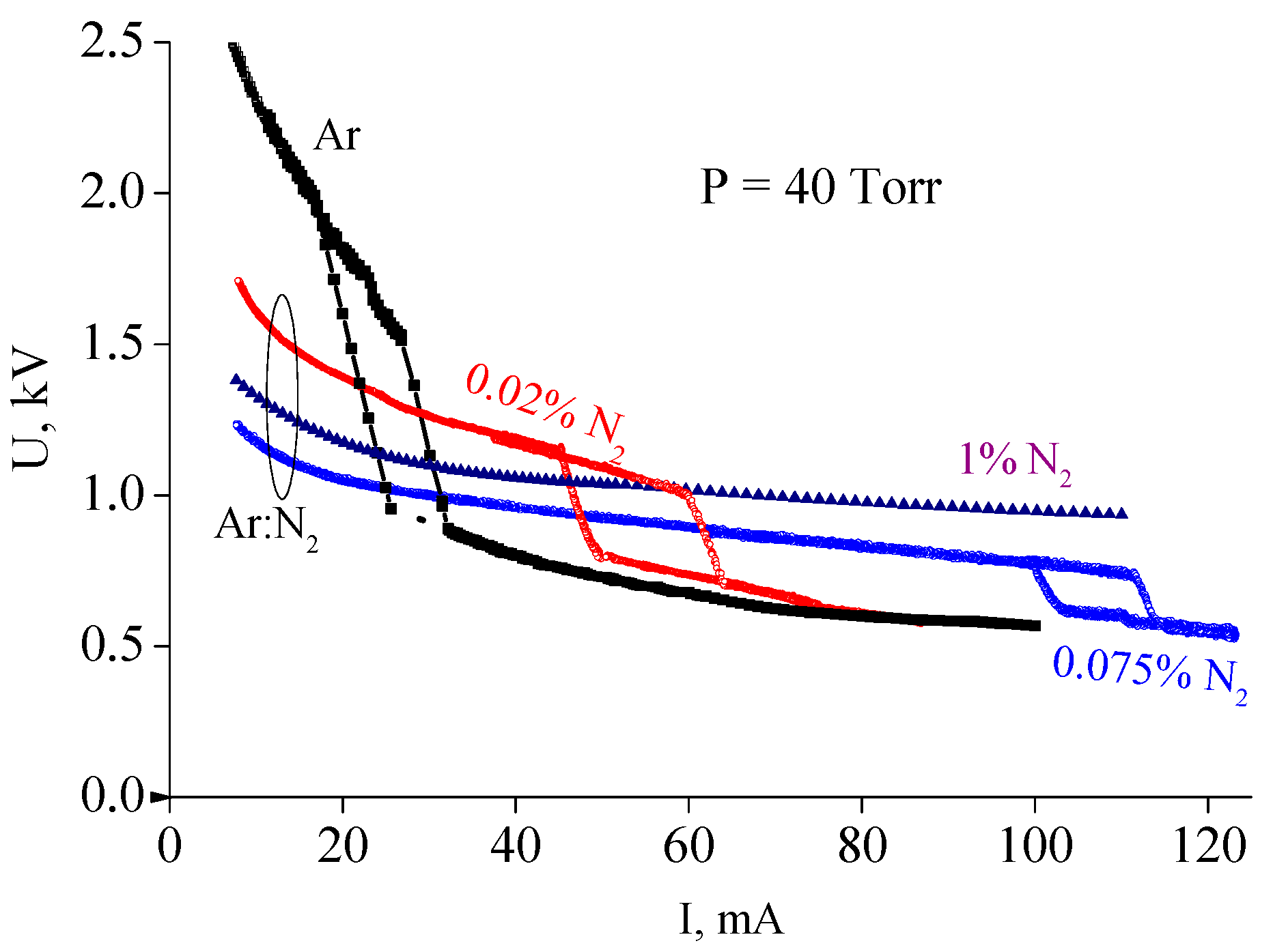 Atoms 07 00013 g009