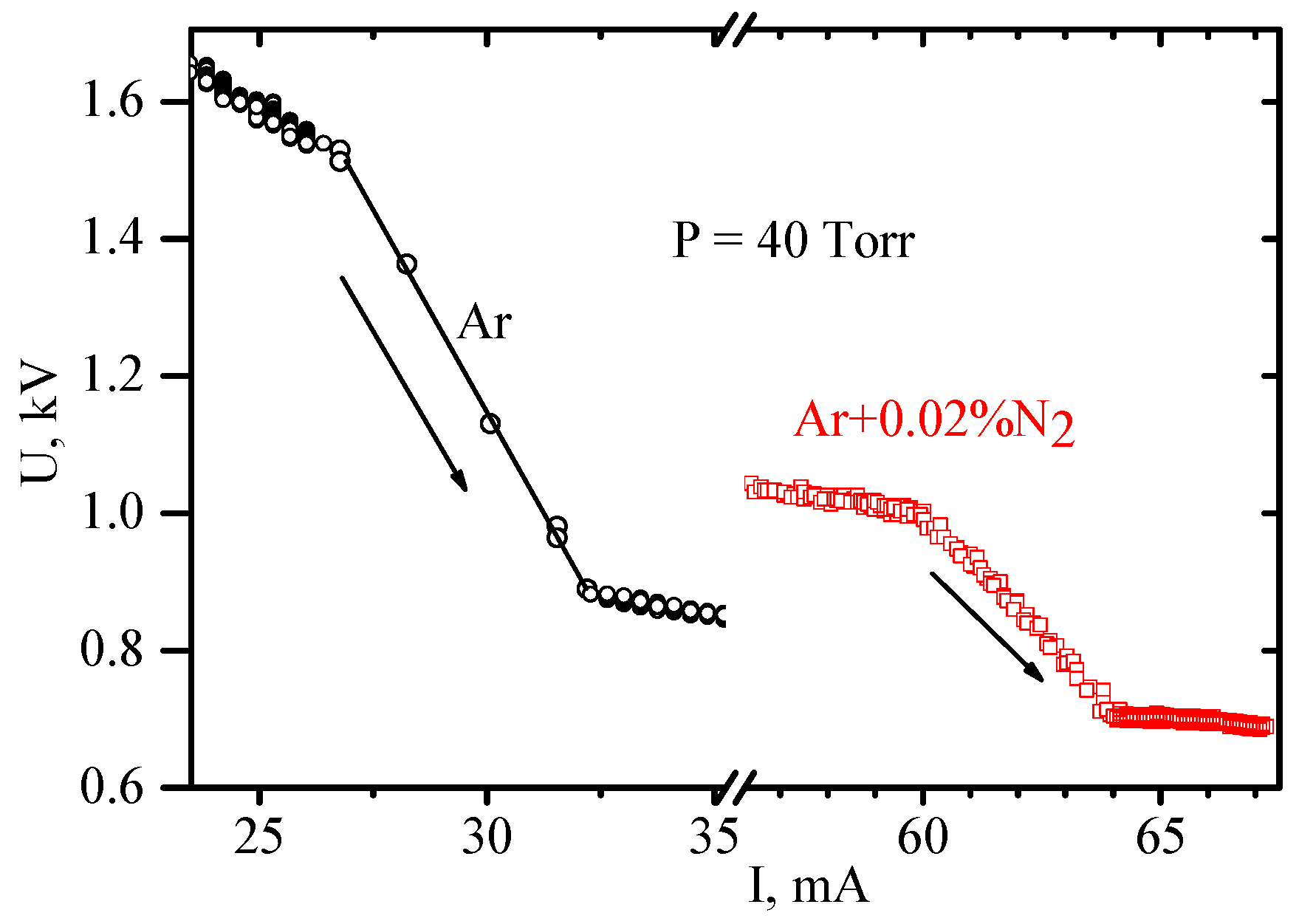 Atoms 07 00013 g010