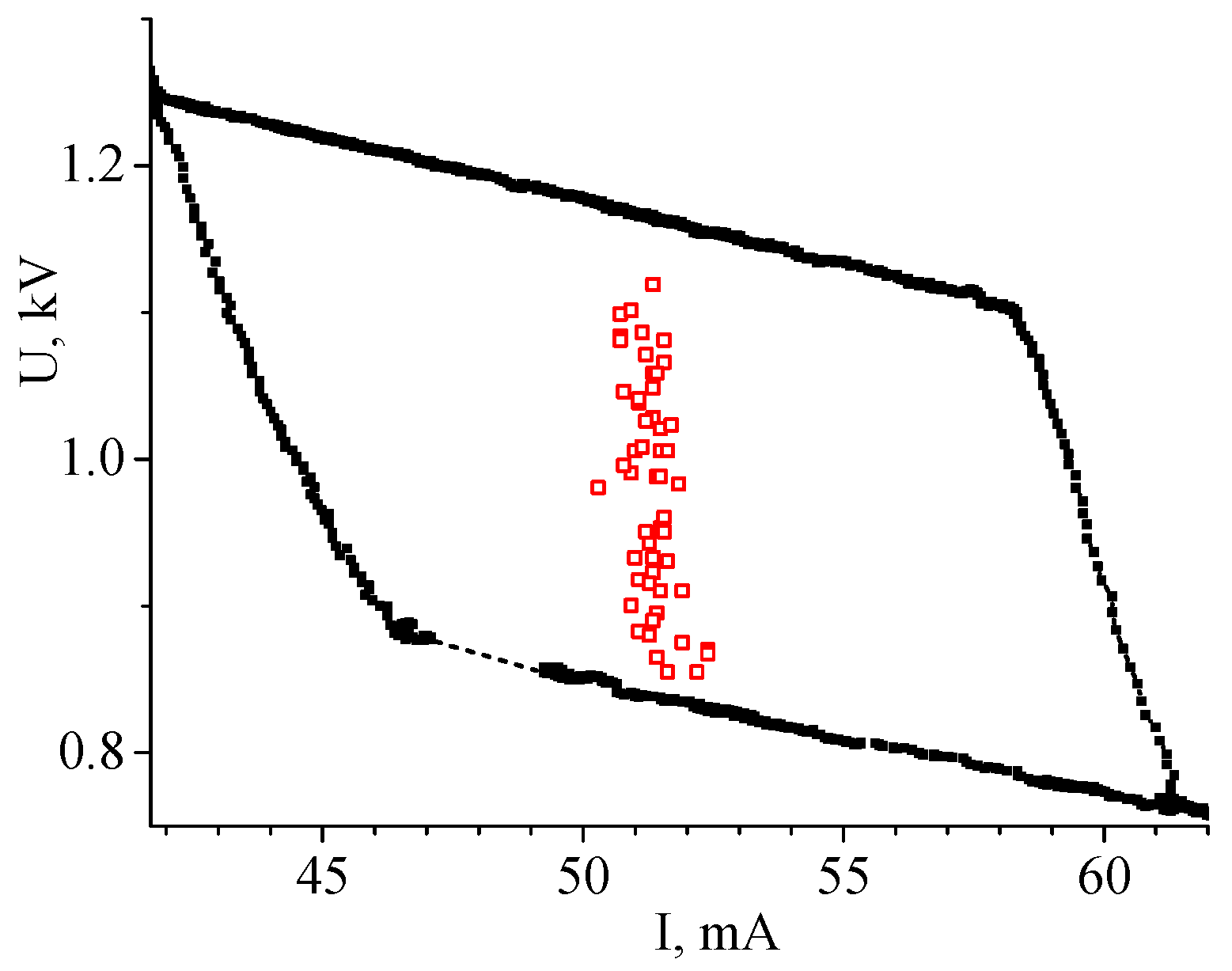 Atoms 07 00013 g014