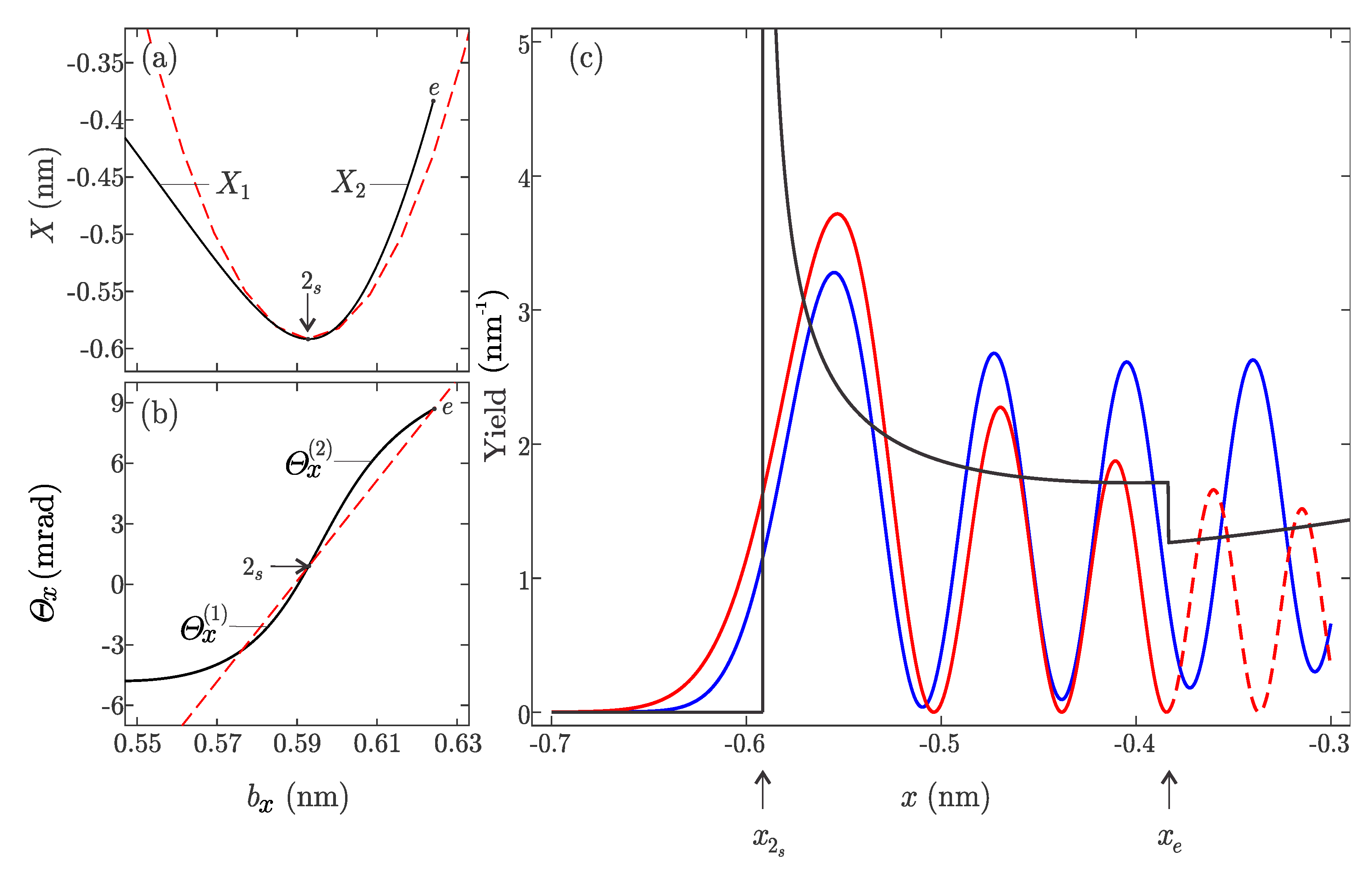 Atoms 07 00016 g007 550