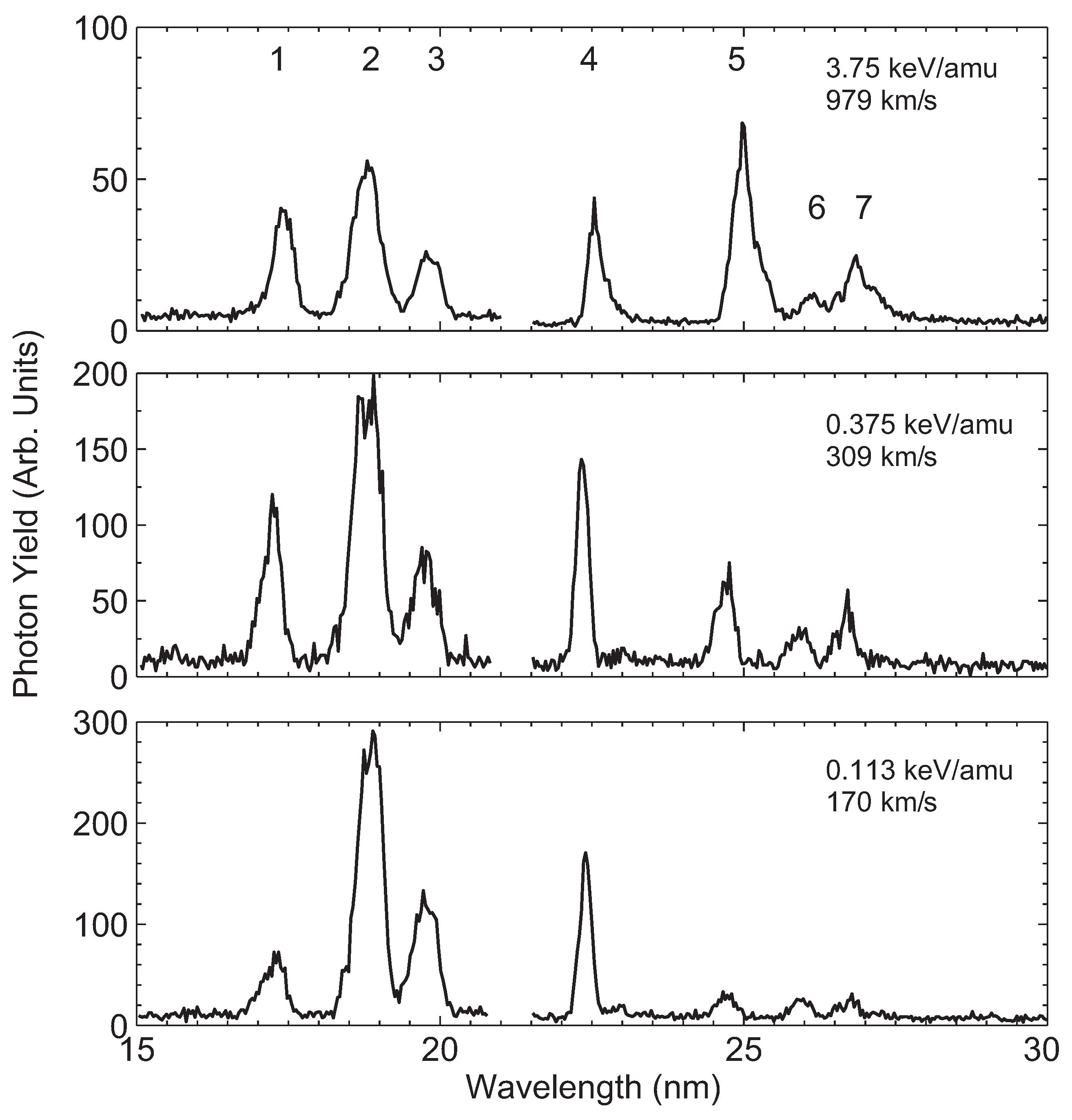 Atoms 07 00017 g002