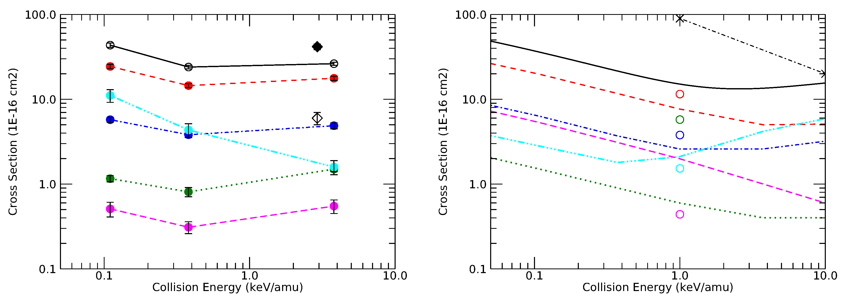 Atoms 07 00017 g004