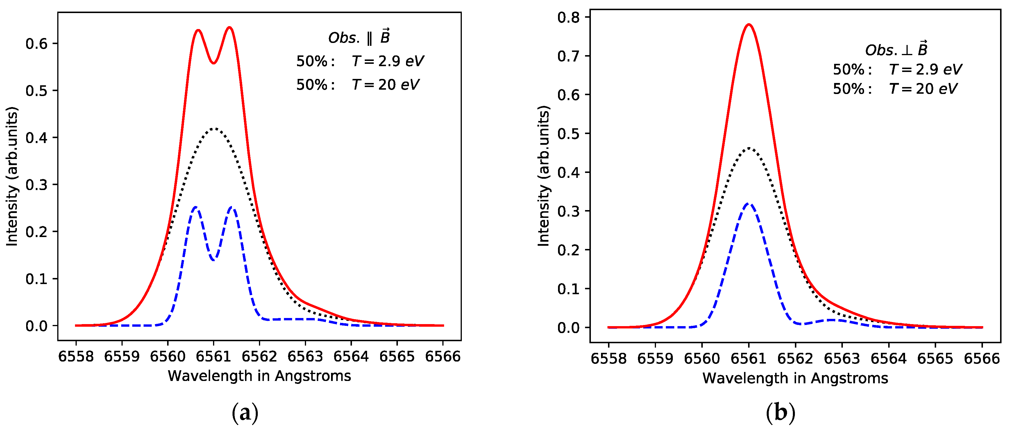 Atoms 07 00023 g002