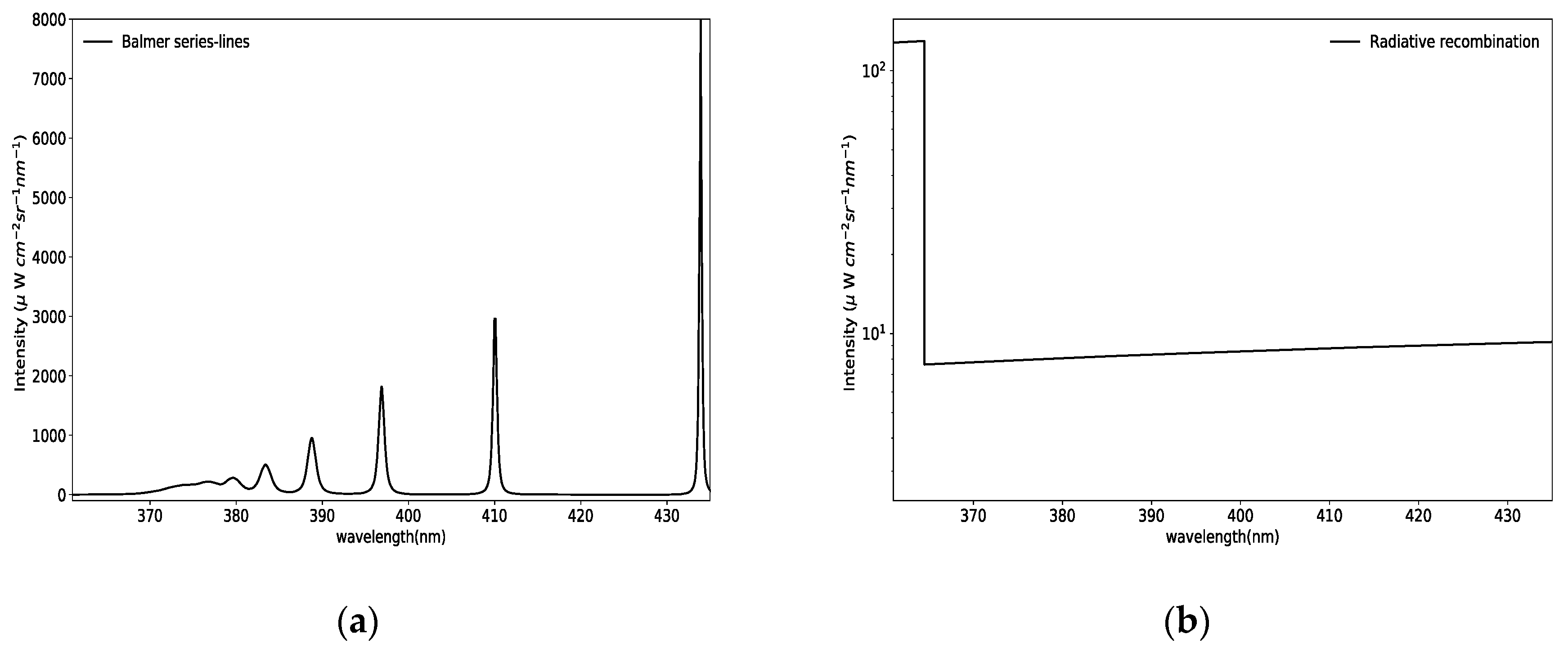 Atoms 07 00023 g003
