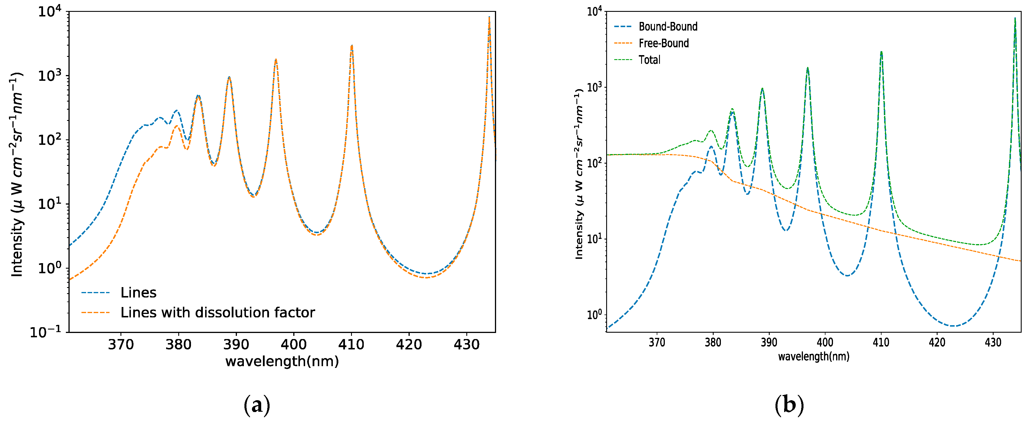 Atoms 07 00023 g004