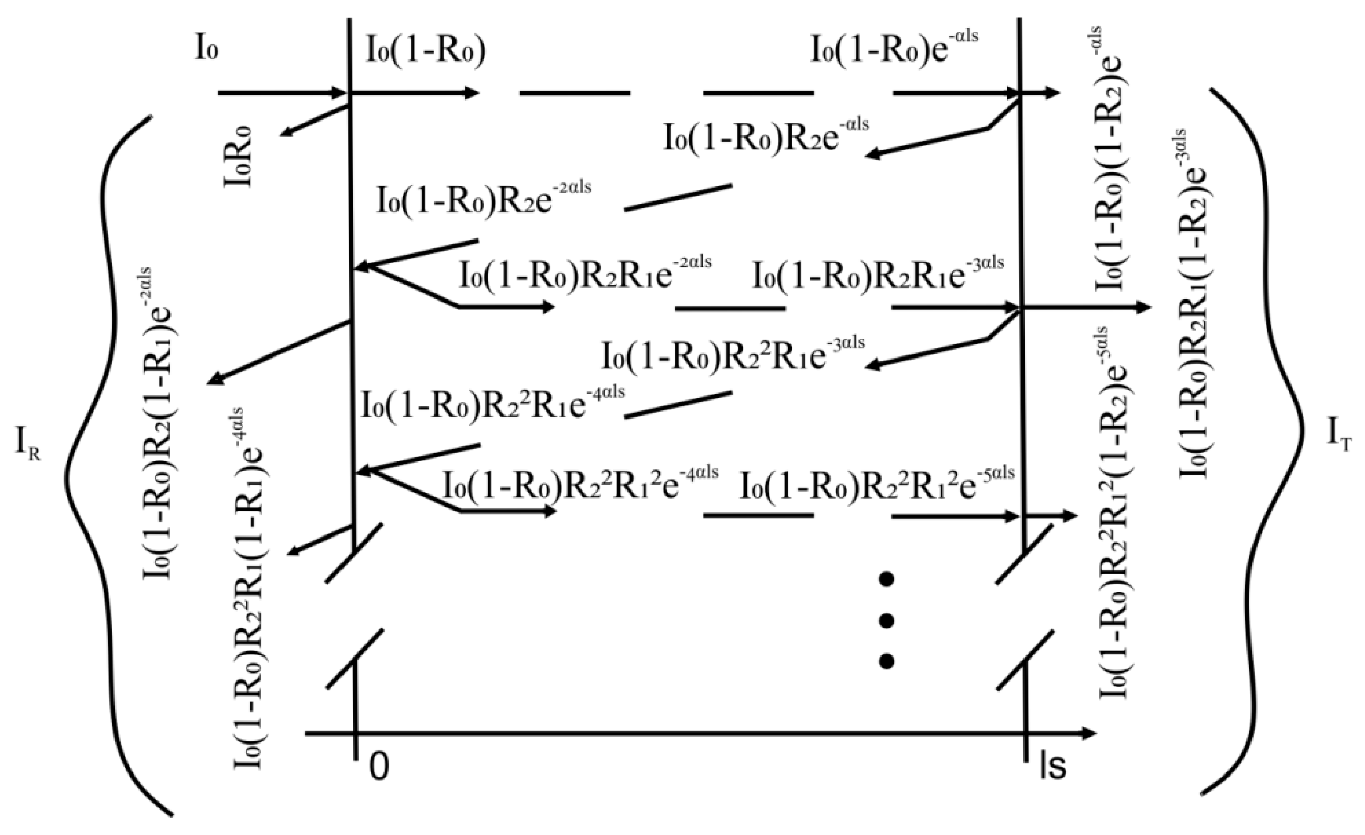 Atoms 07 00024 g005