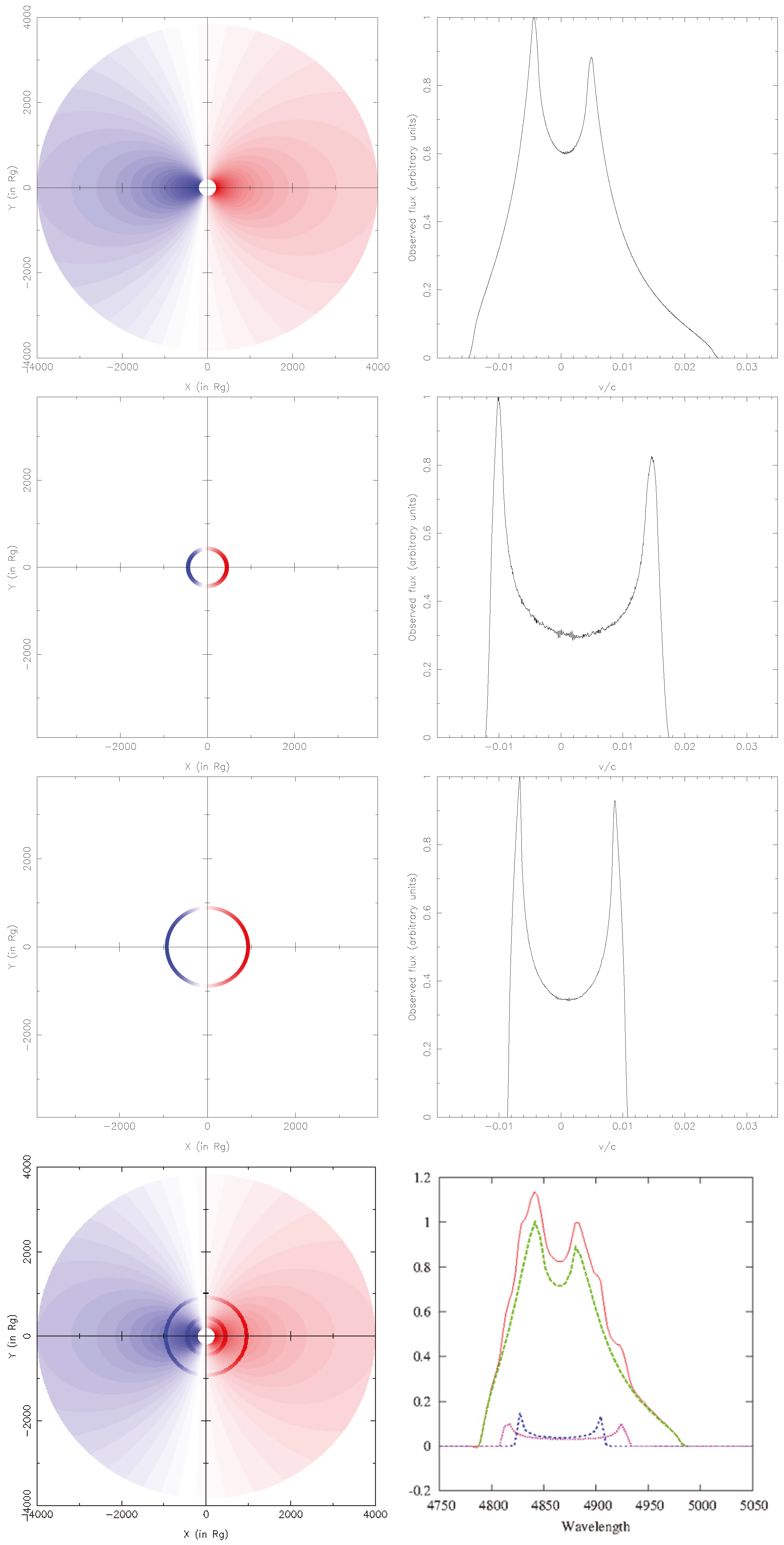 Atoms 07 00026 g001