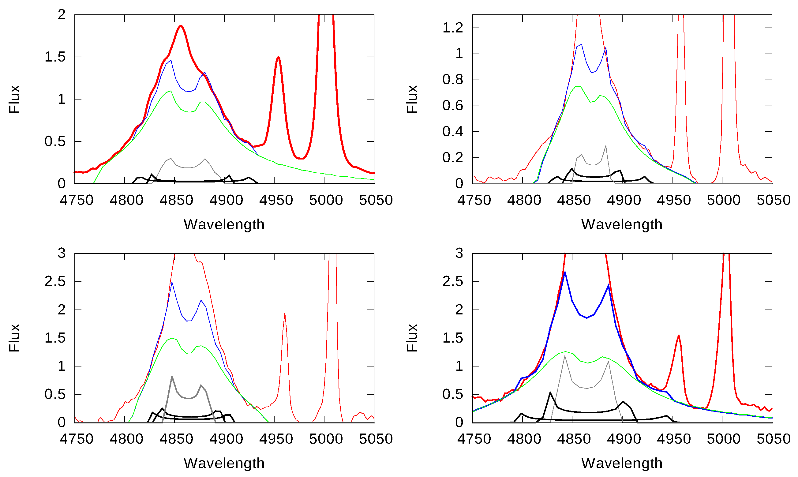 Atoms 07 00026 g002