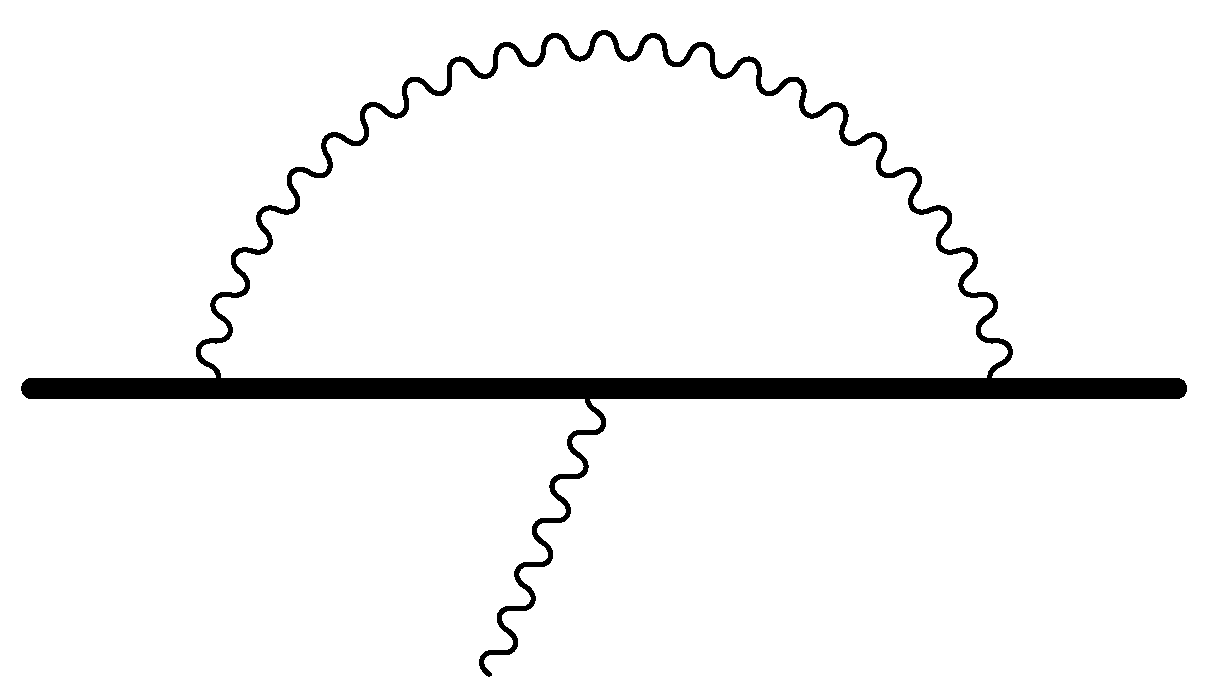 Atoms 07 00028 g001
