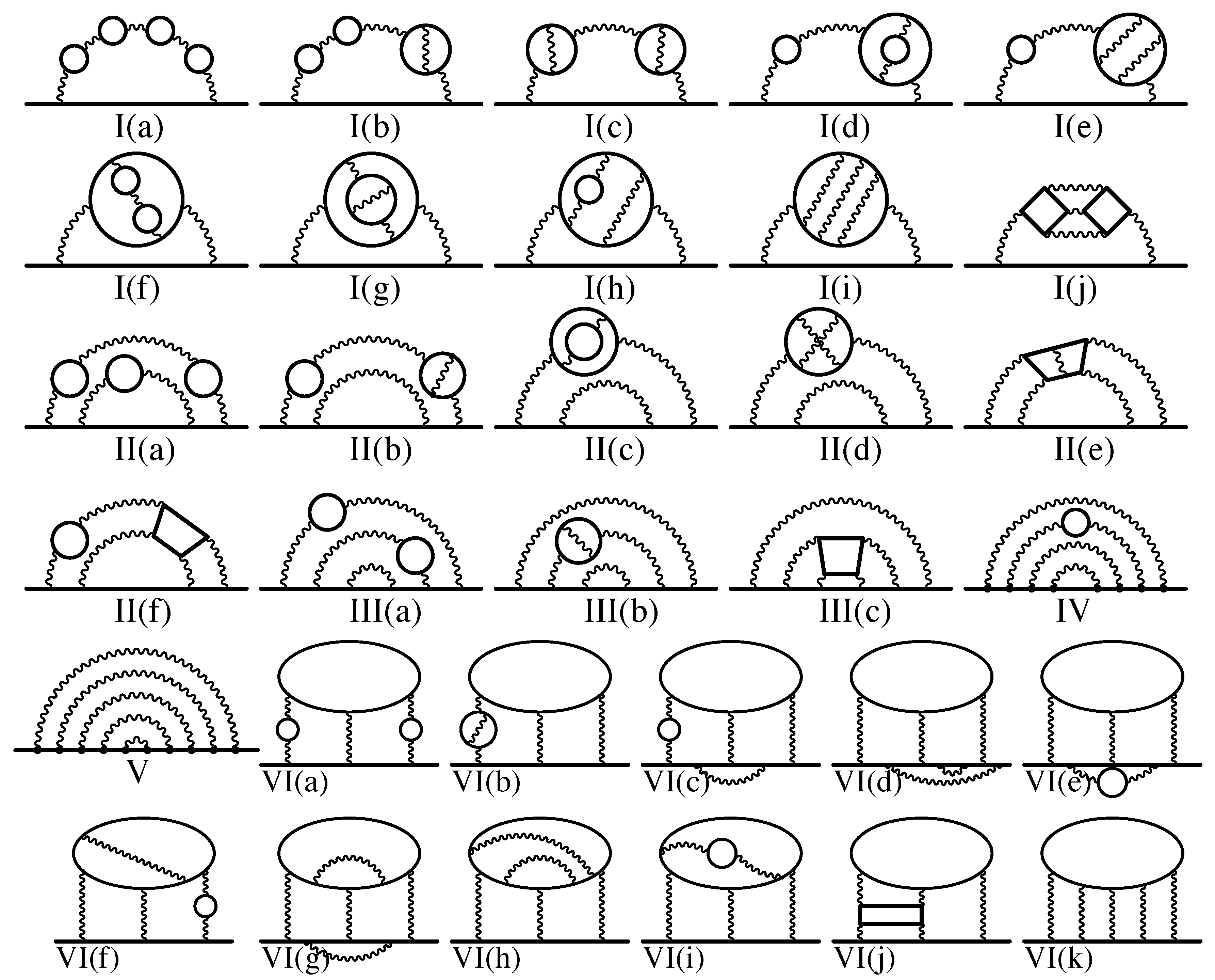 Atoms 07 00028 g005