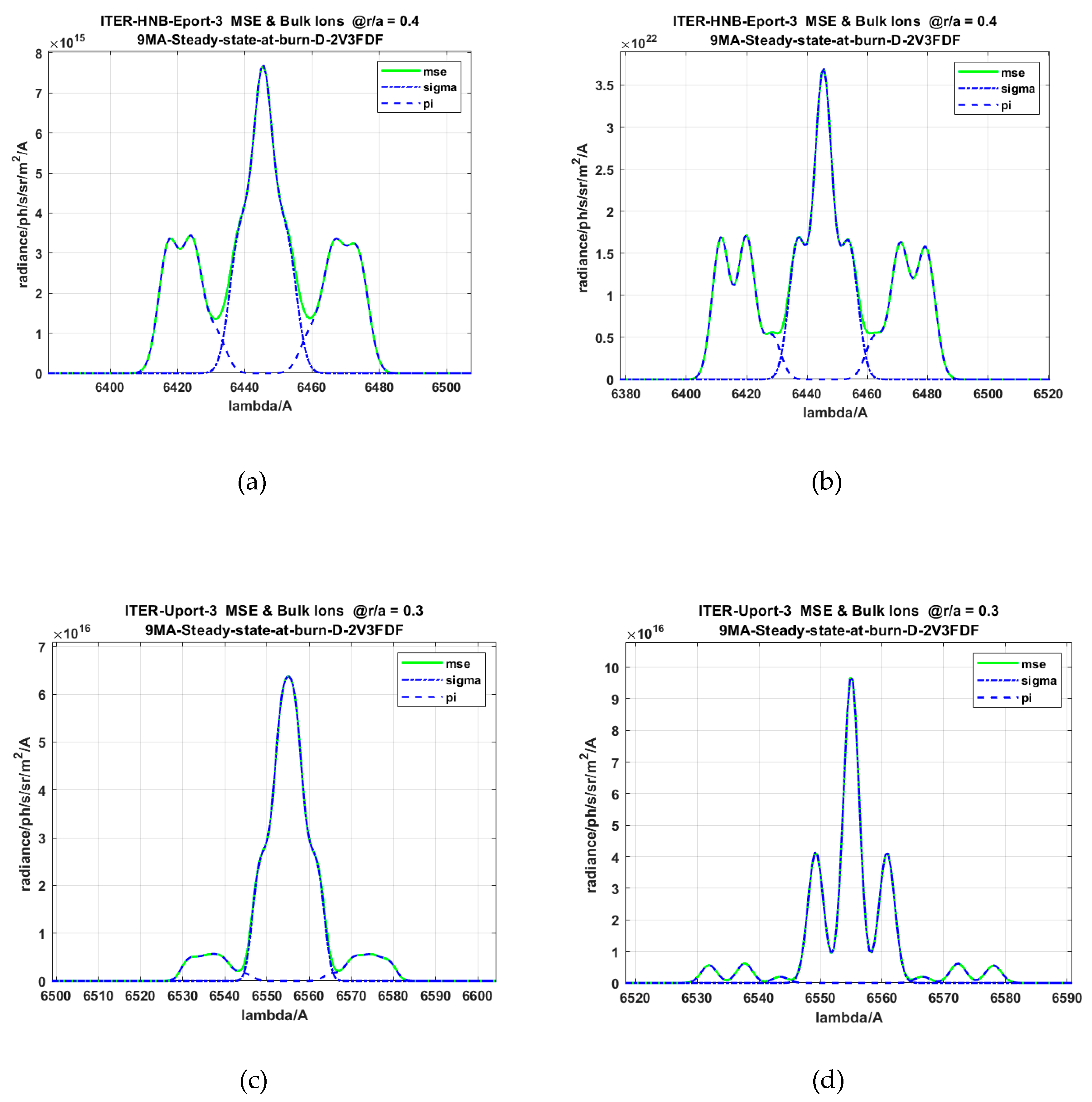 Atoms 07 00030 g008