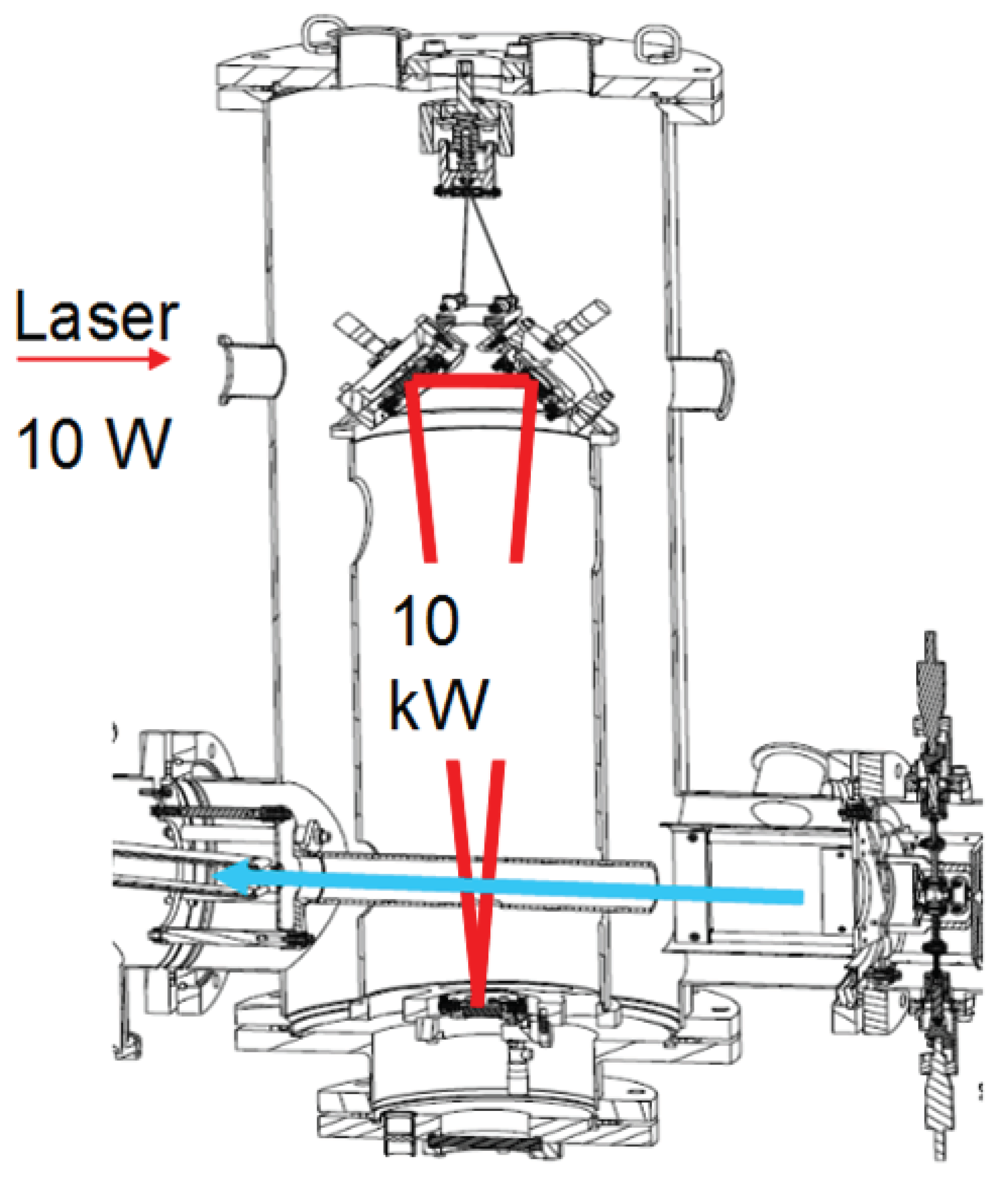 Atoms 07 00032 g001 Atoms 07 00032 g001