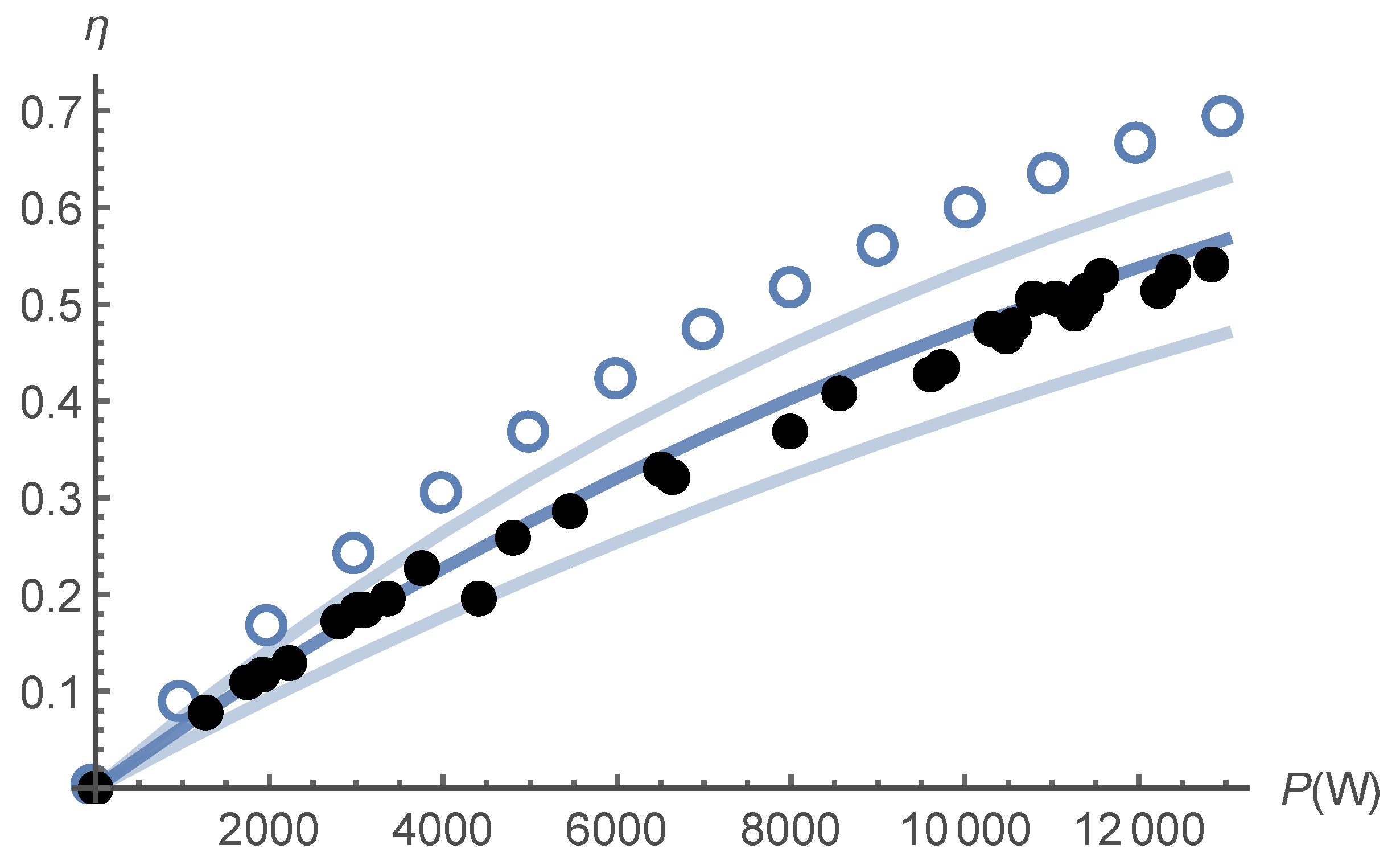 Atoms 07 00032 g005 Atoms 07 00032 g005