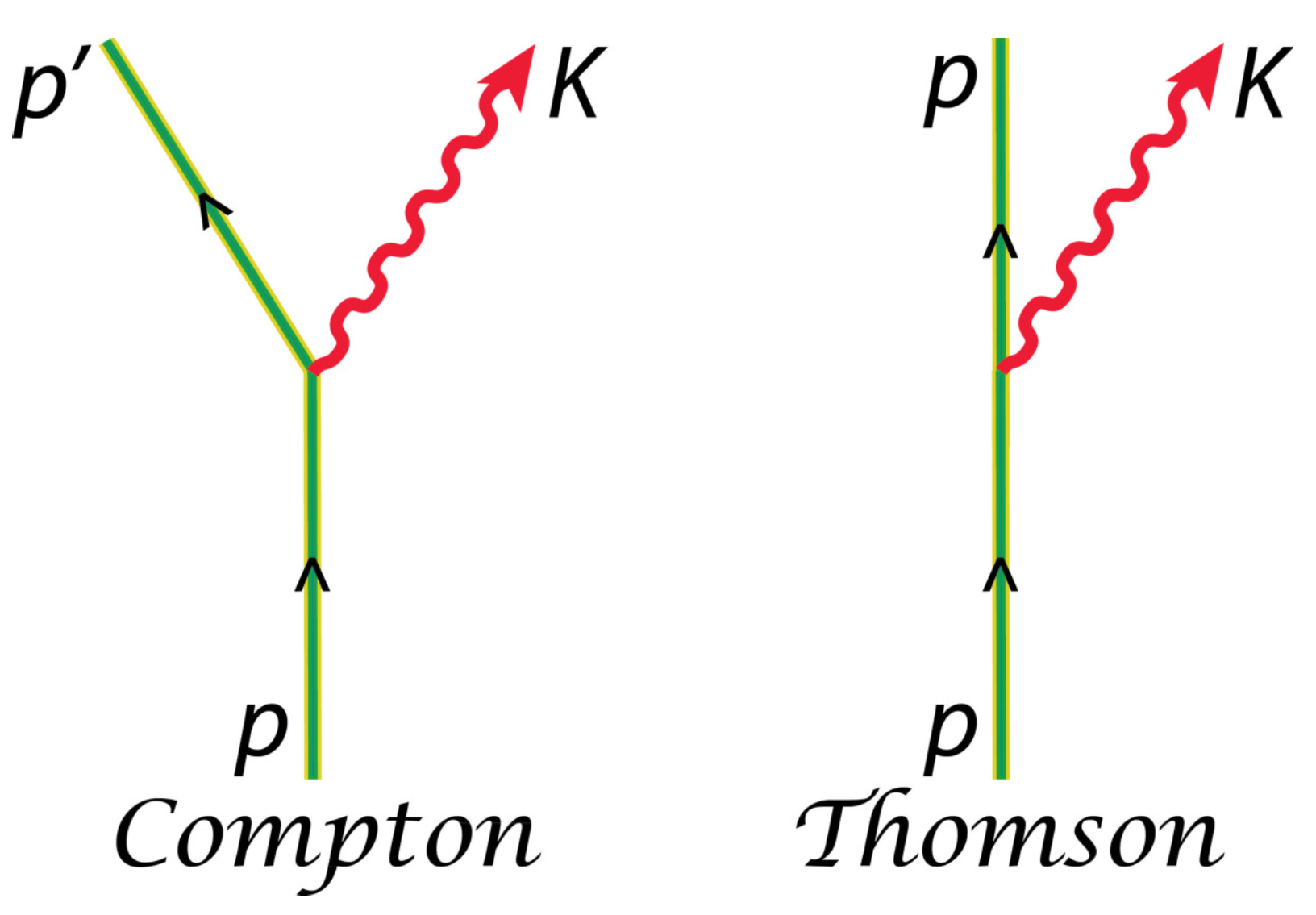 Atoms 07 00034 g001