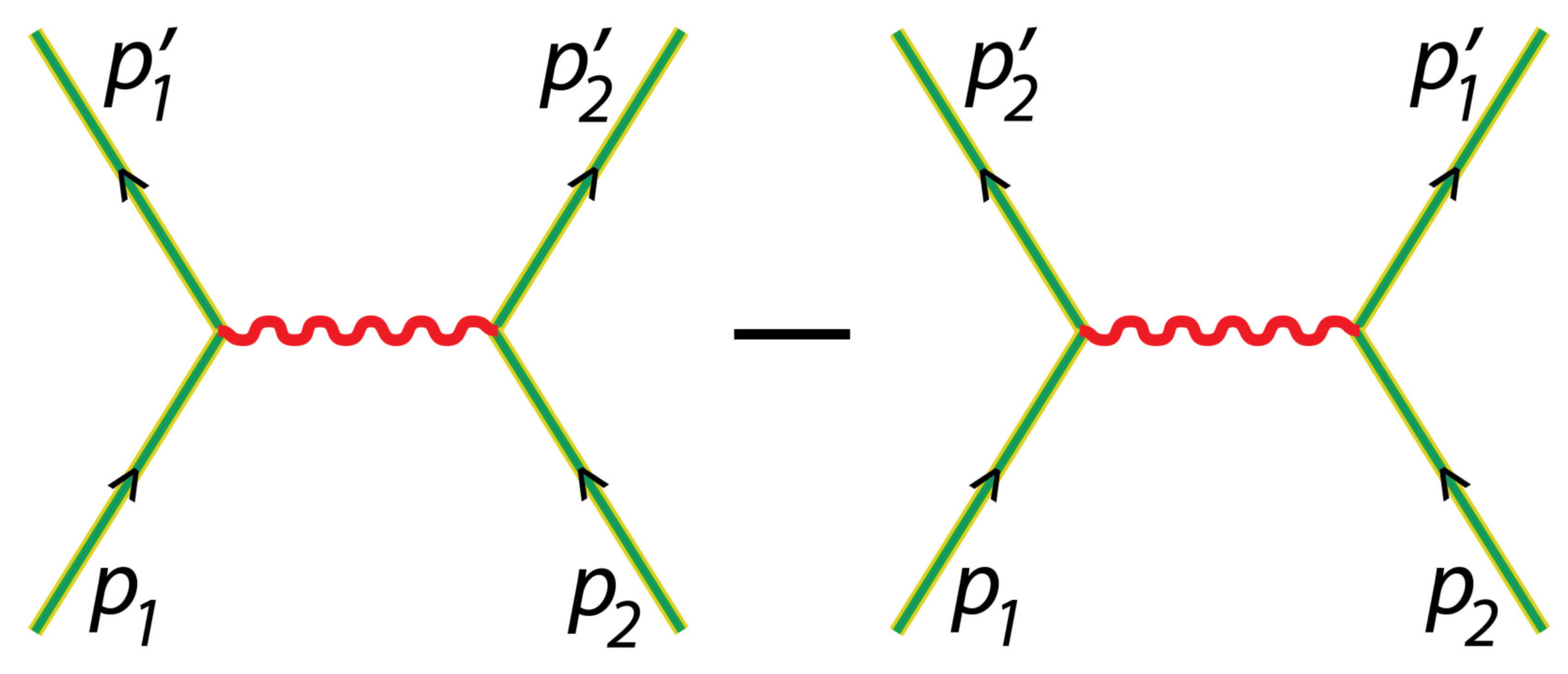 Atoms 07 00034 g002
