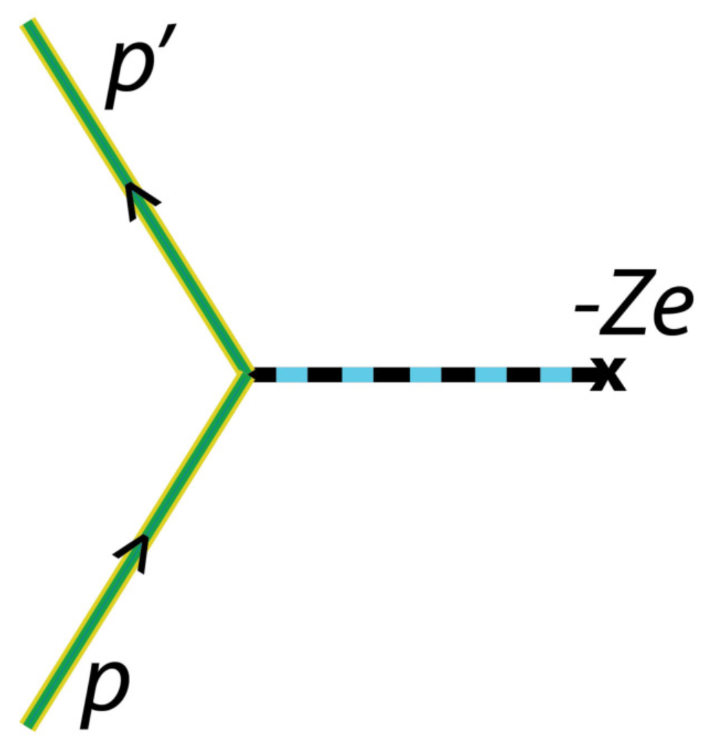 Atoms 07 00034 g003