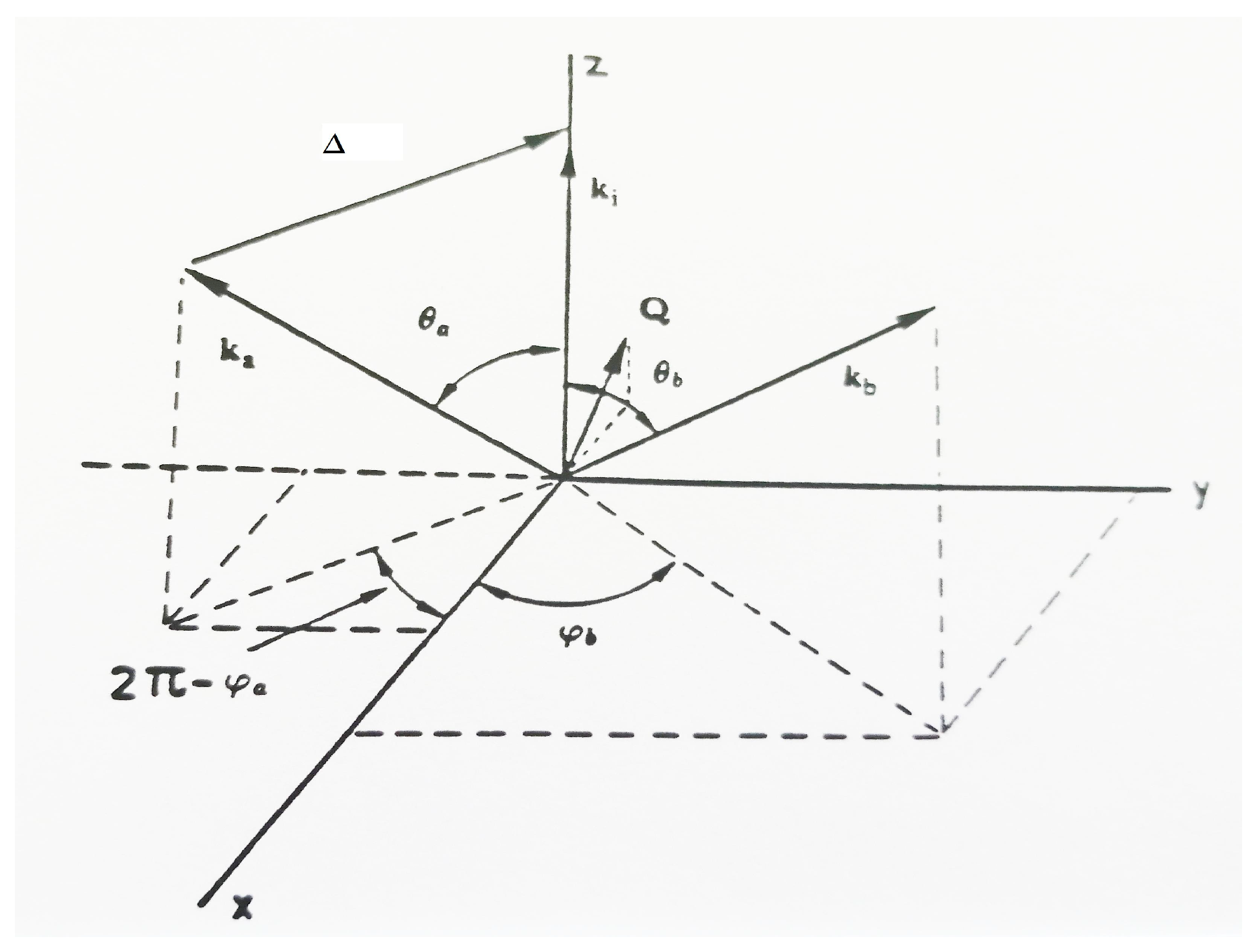 Atoms 07 00040 g001 Atoms 07 00040 g001