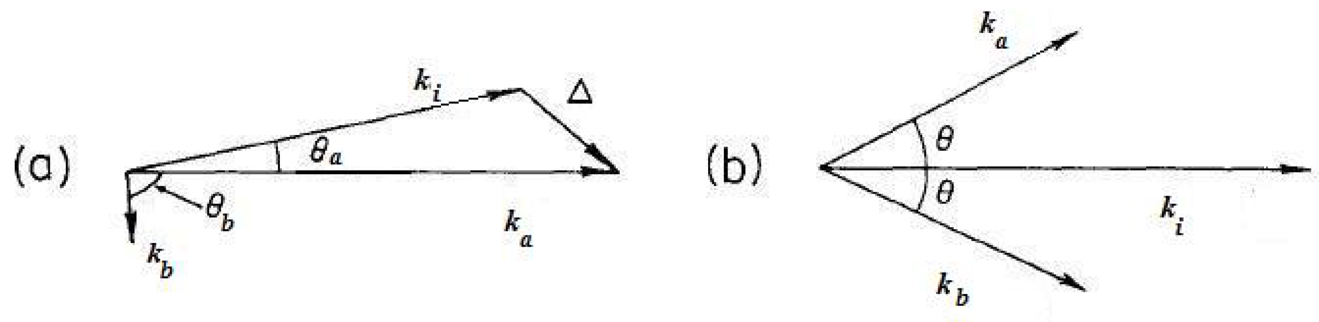 Atoms 07 00040 g002 Atoms 07 00040 g002