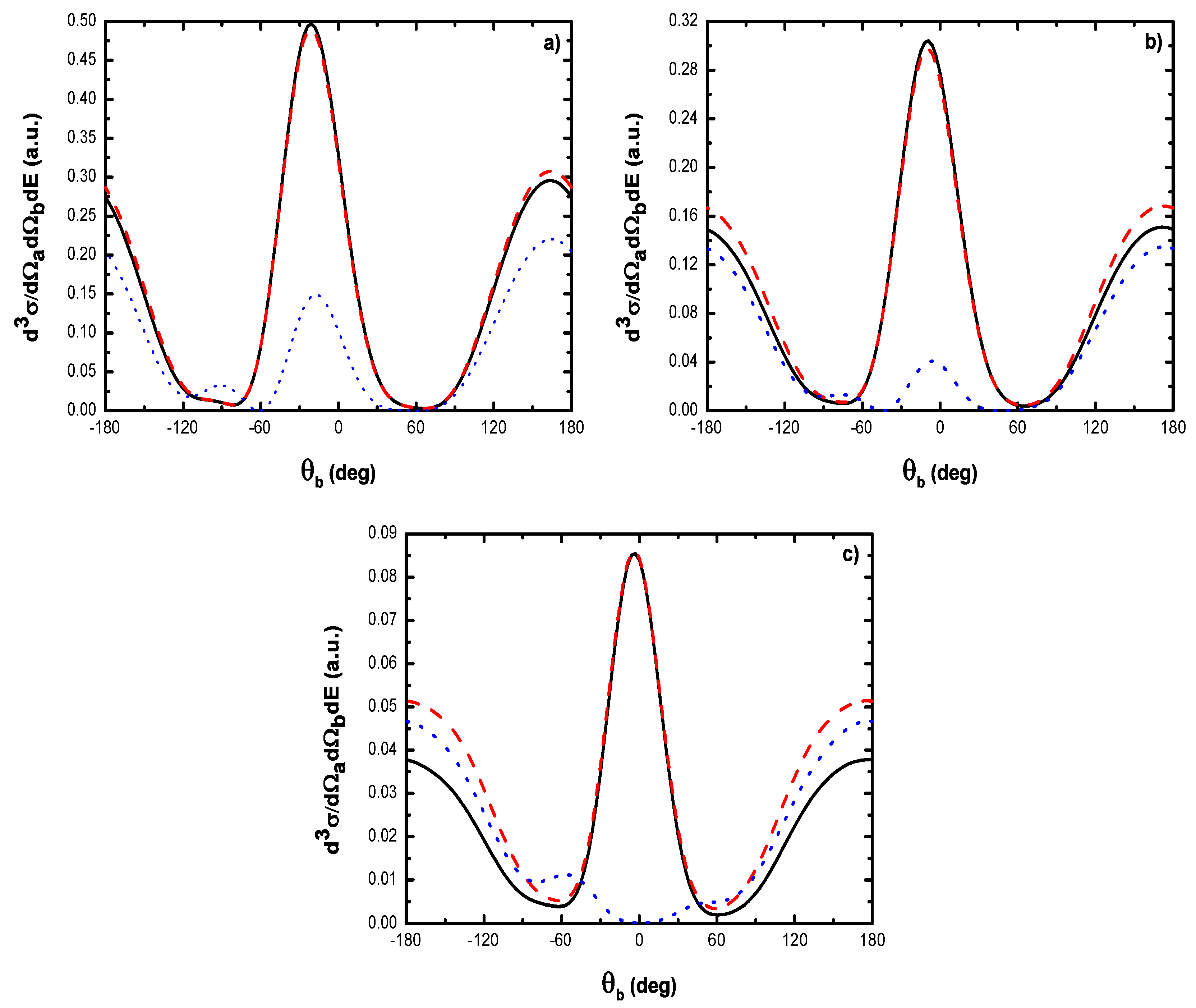 Atoms 07 00040 g006 Atoms 07 00040 g006