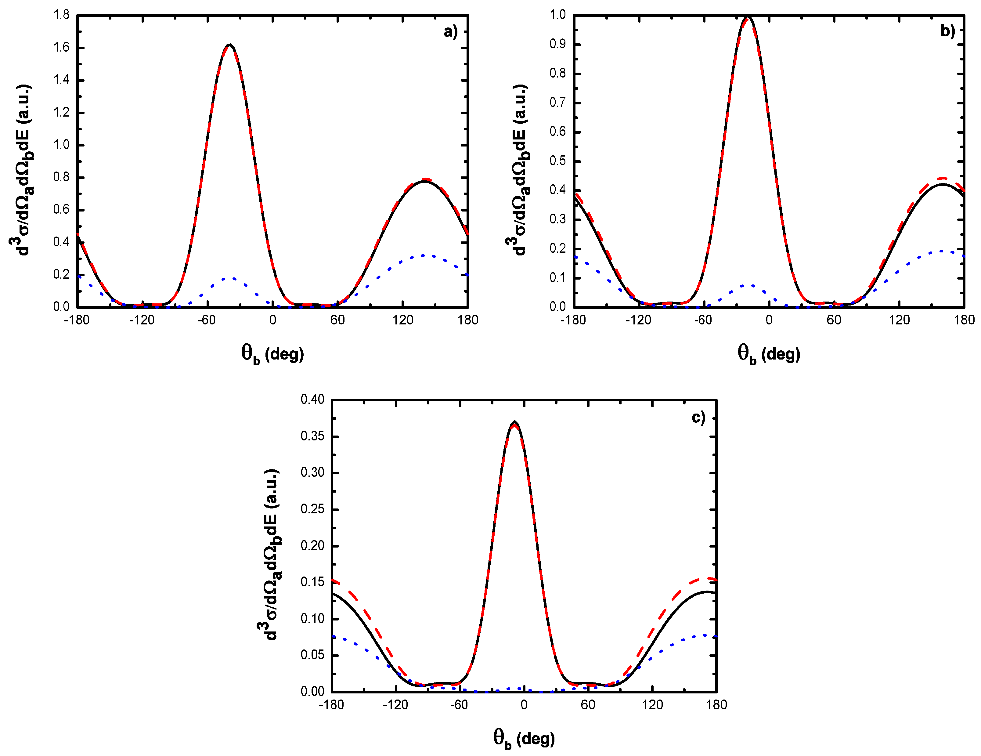 Atoms 07 00040 g007 Atoms 07 00040 g007