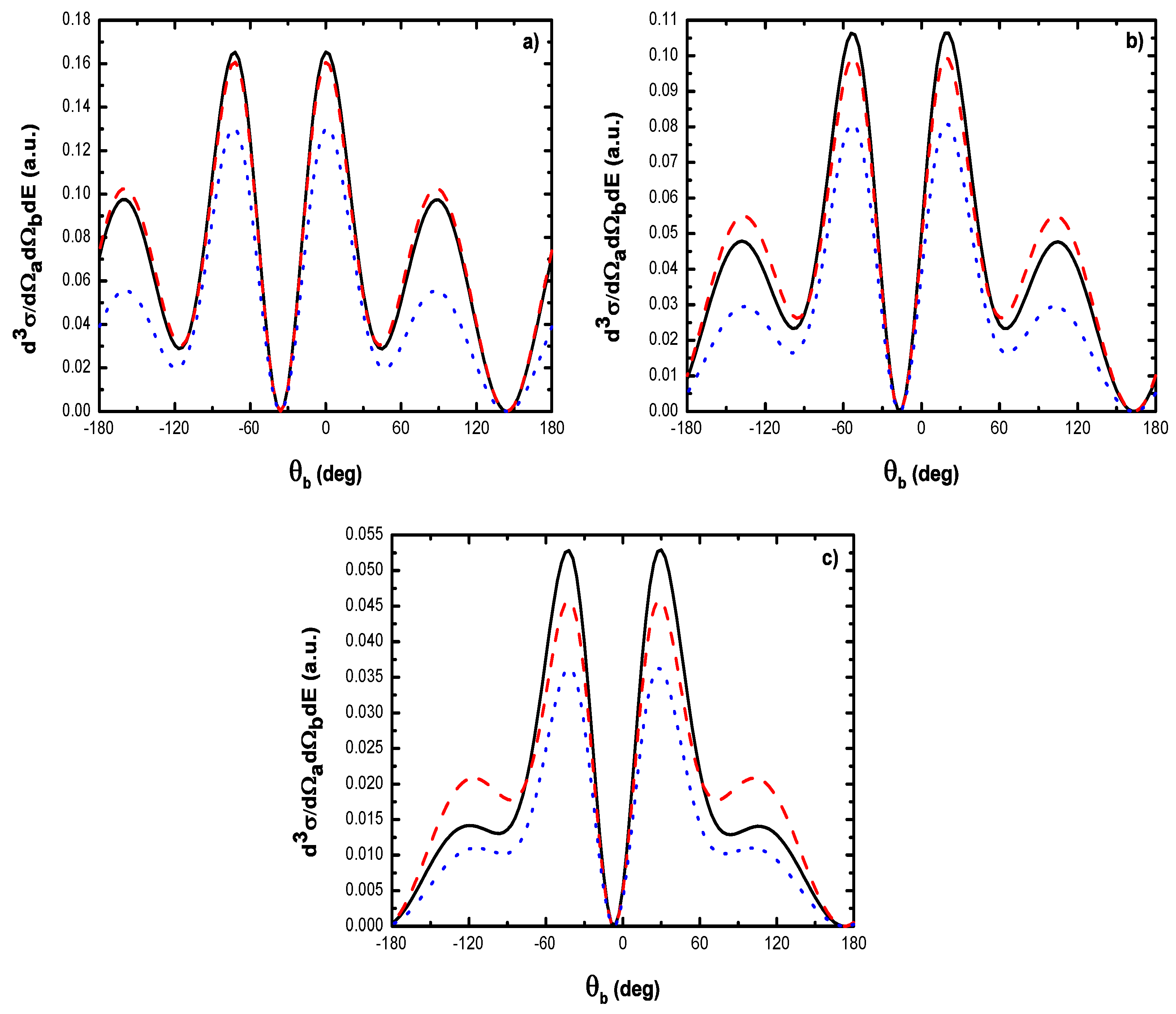 Atoms 07 00040 g010 Atoms 07 00040 g010