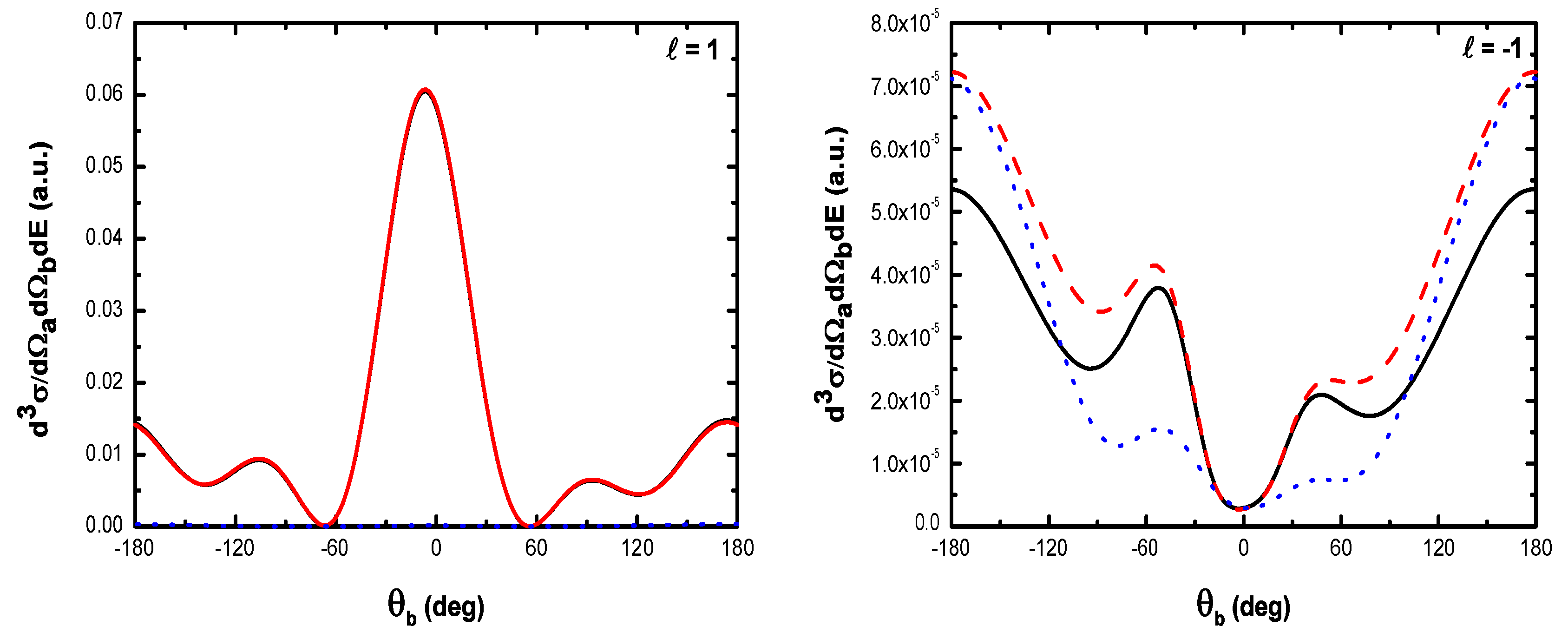 Atoms 07 00040 g016 Atoms 07 00040 g016