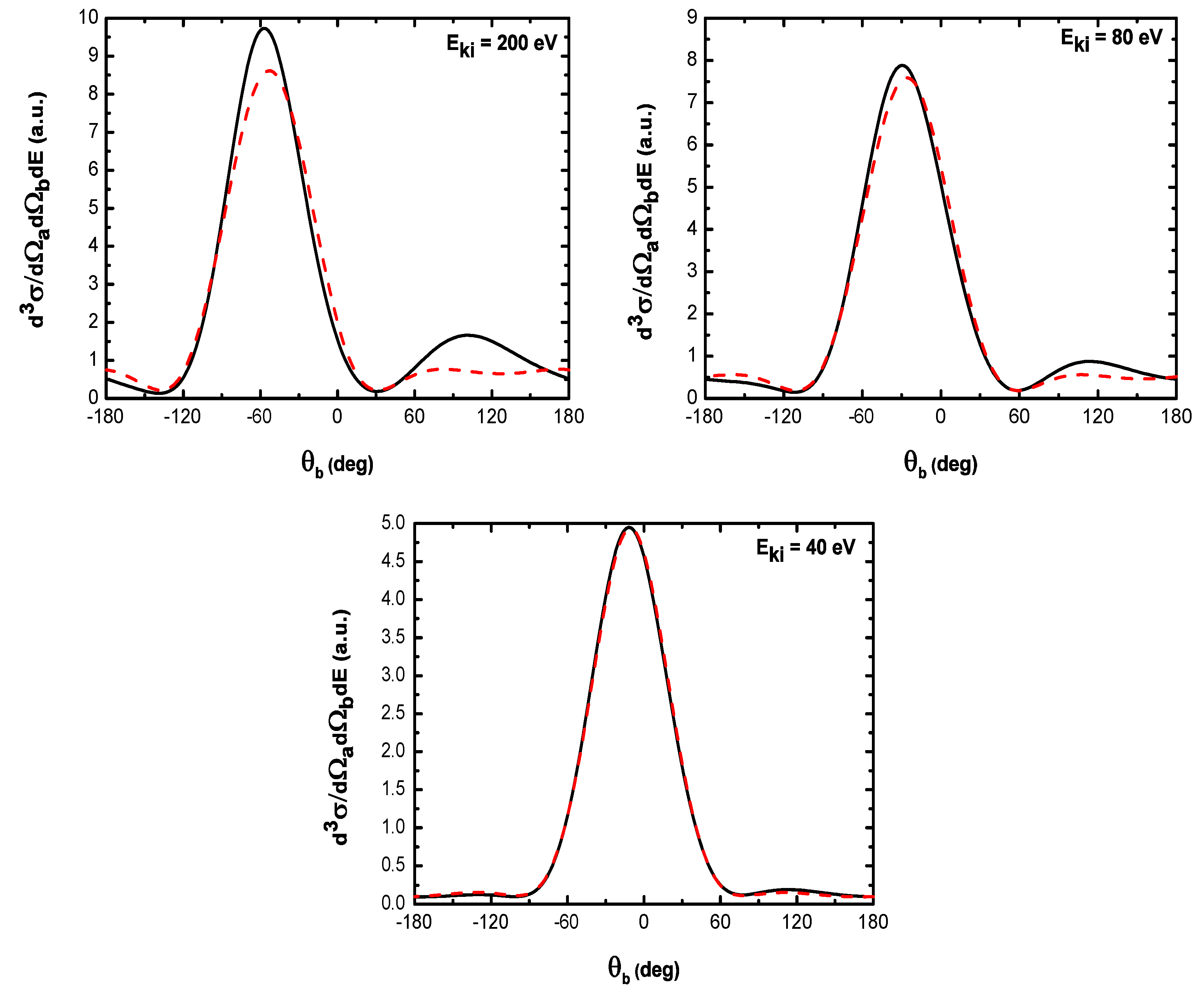 Atoms 07 00040 g017 Atoms 07 00040 g017