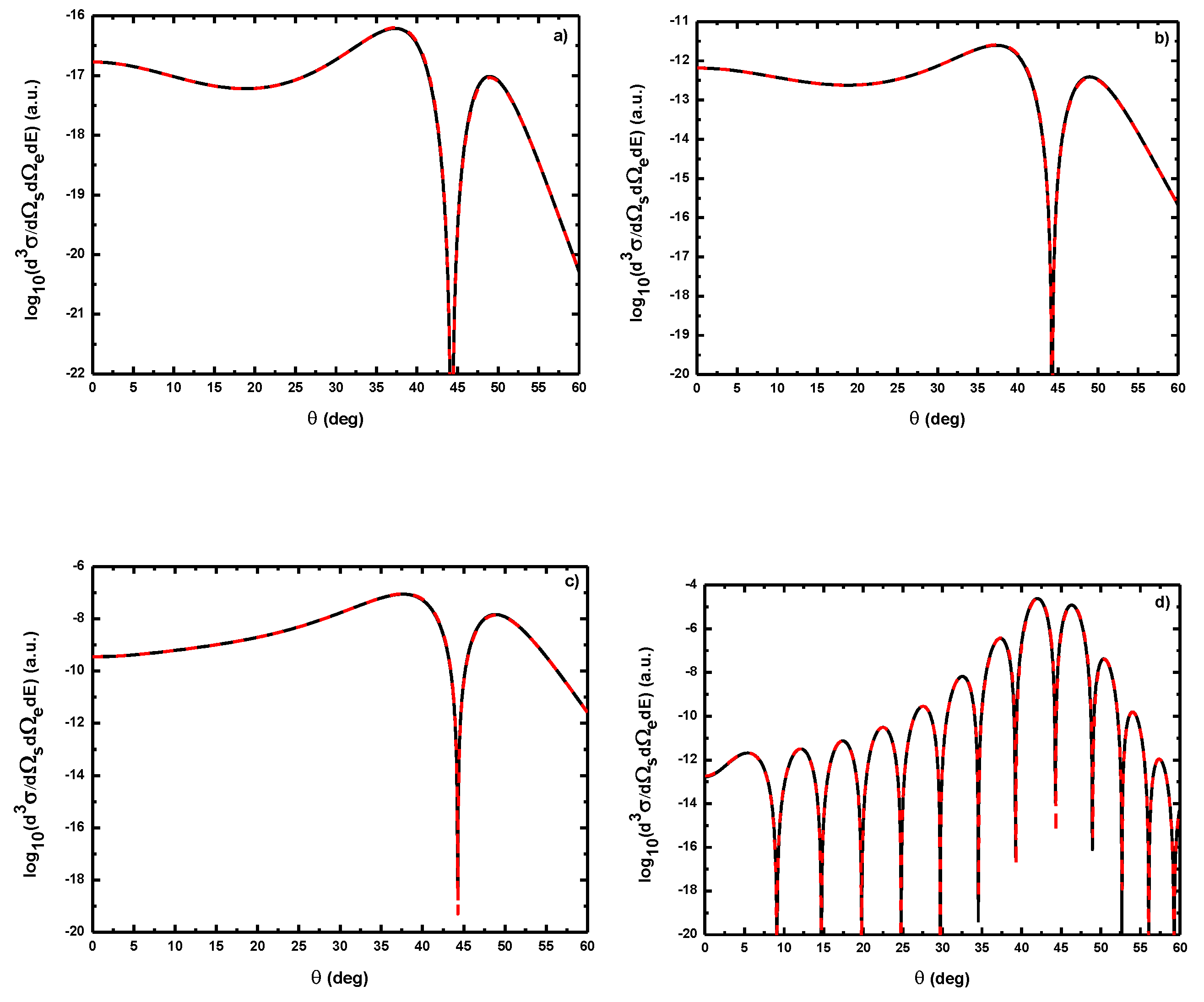 Atoms 07 00040 g020 Atoms 07 00040 g020