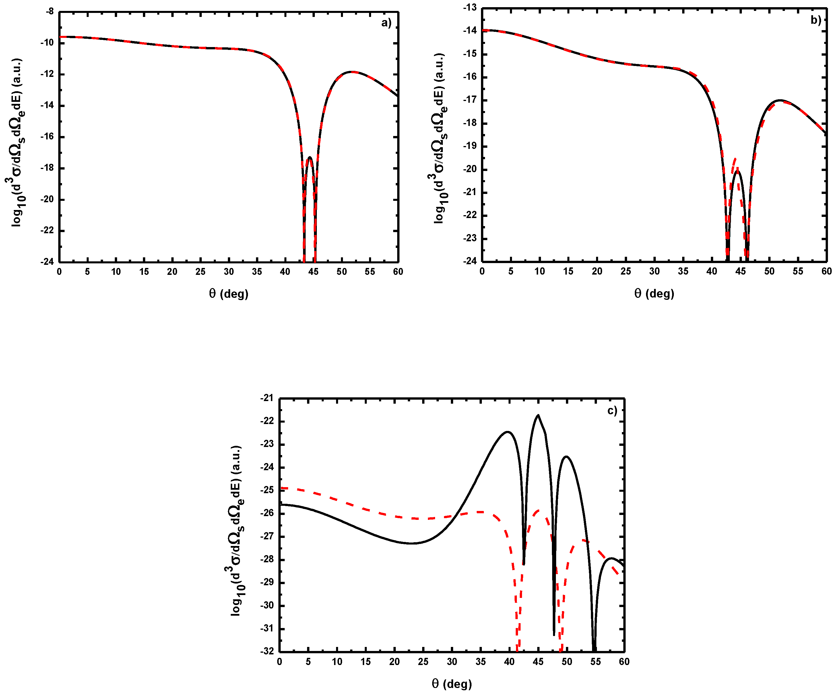 Atoms 07 00040 g022 Atoms 07 00040 g022