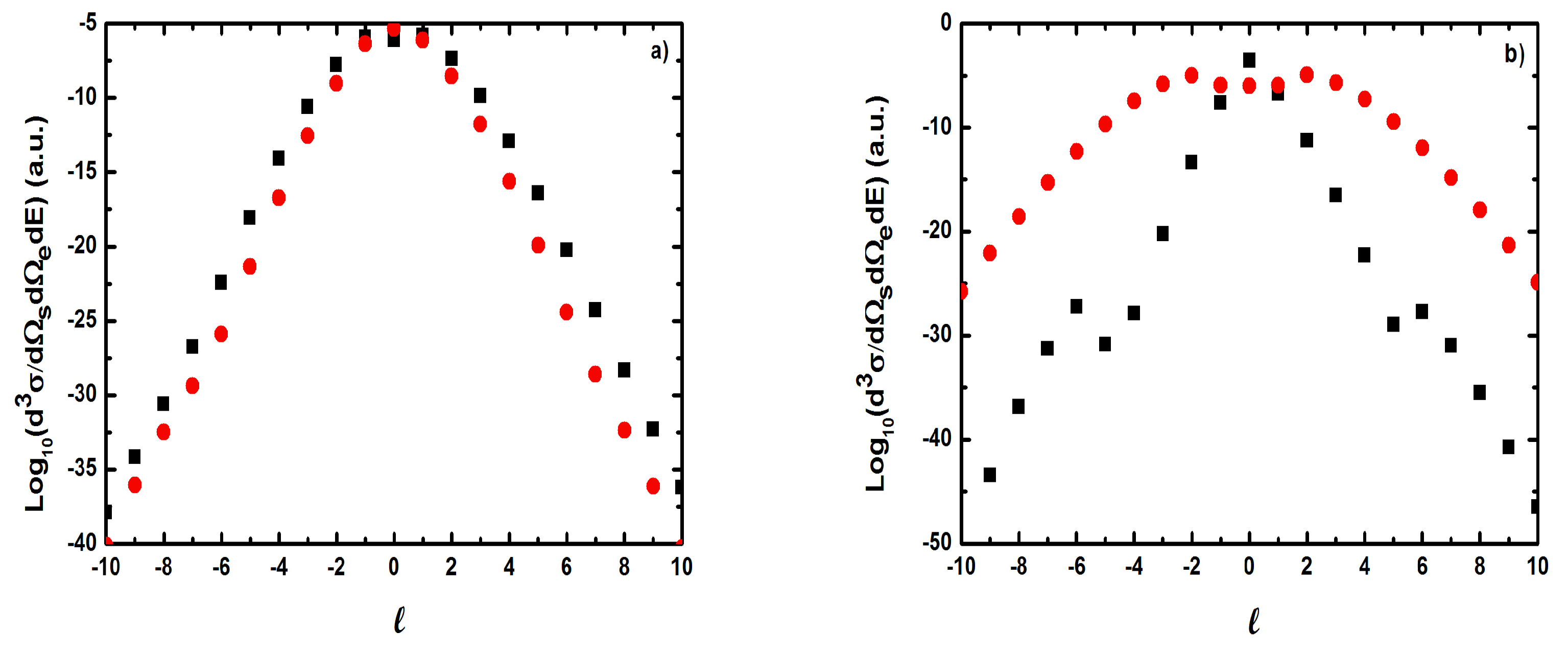 Atoms 07 00040 g023 Atoms 07 00040 g023