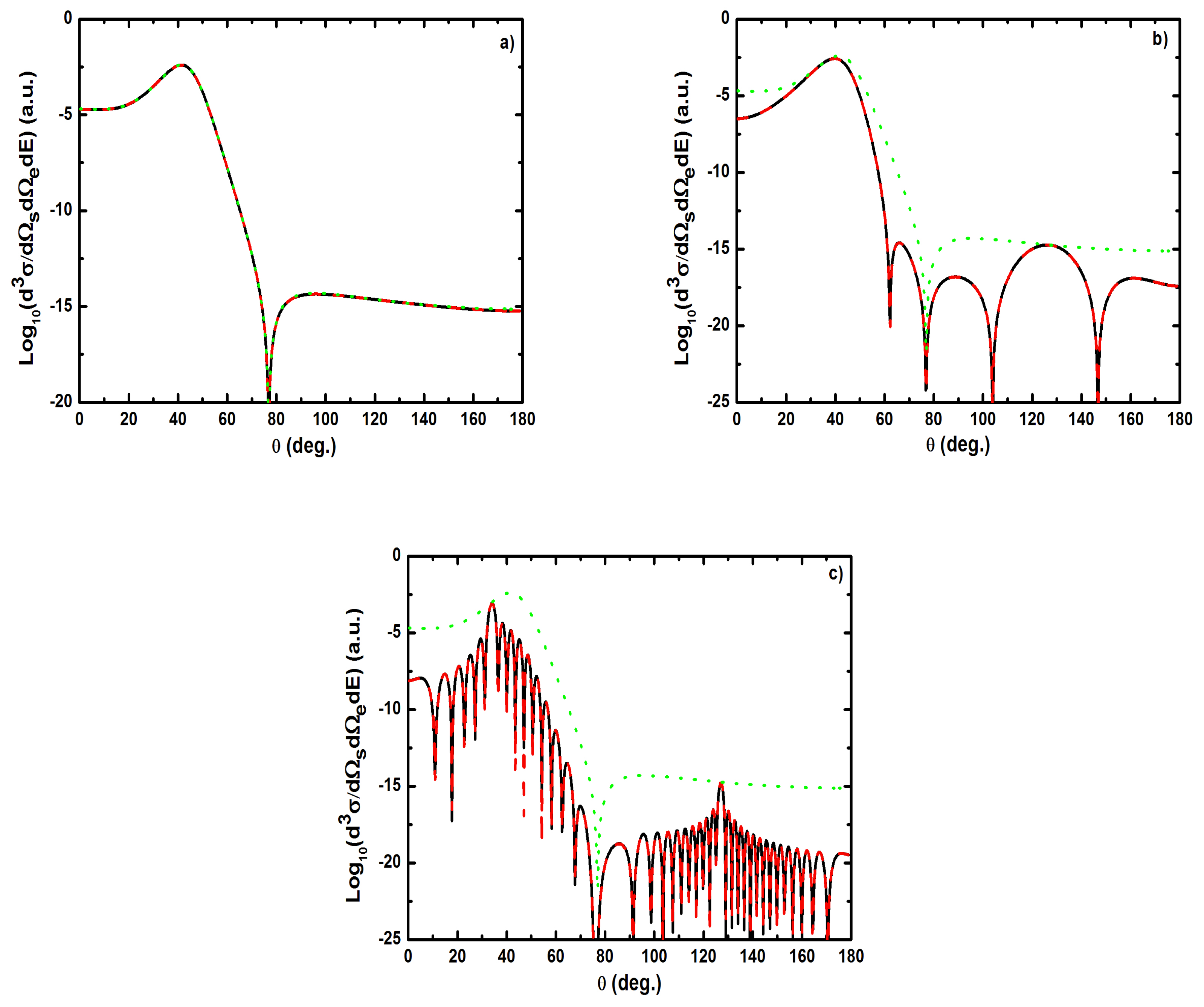 Atoms 07 00040 g024 Atoms 07 00040 g024