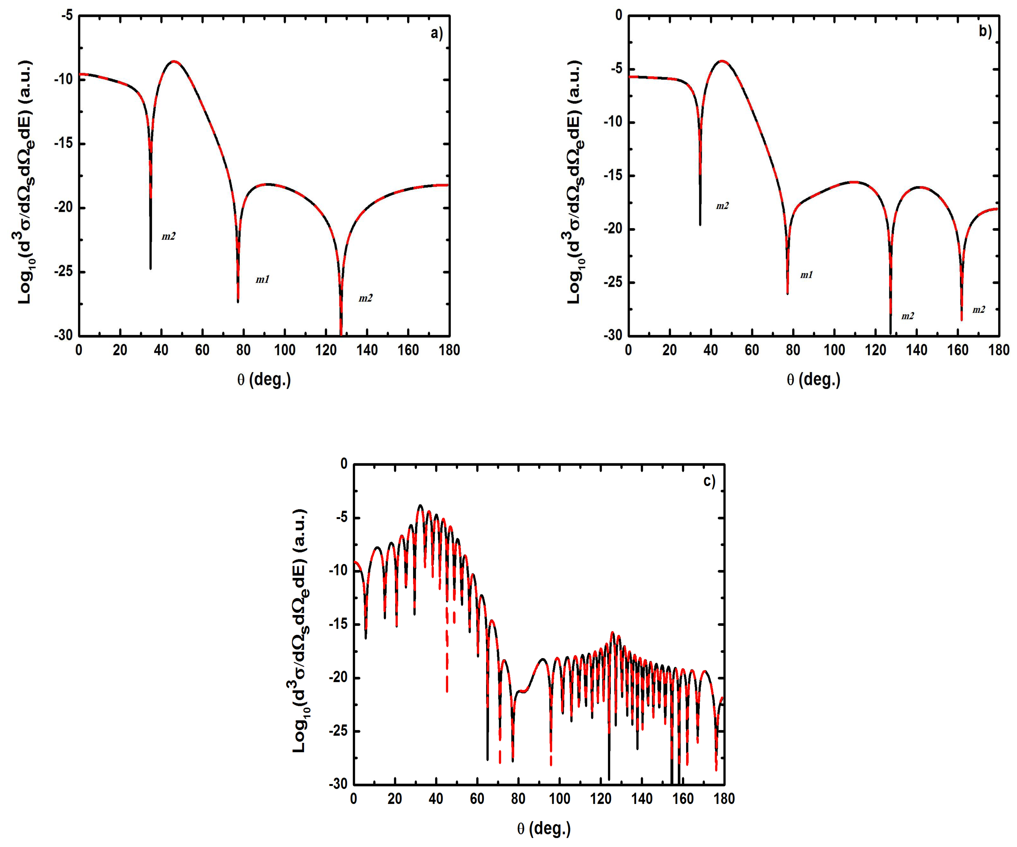 Atoms 07 00040 g025 Atoms 07 00040 g025