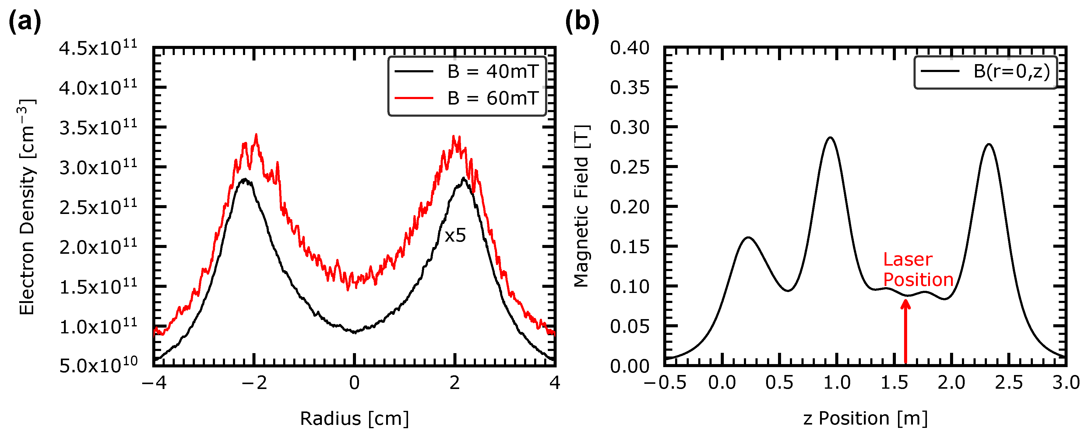 Atoms 07 00048 g002