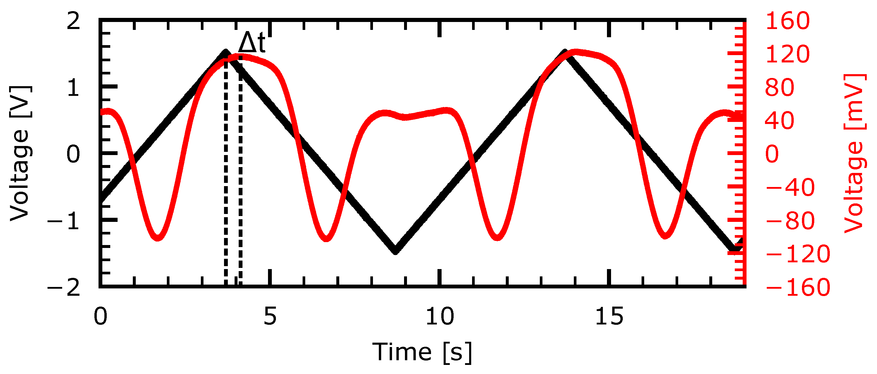 Atoms 07 00048 g004