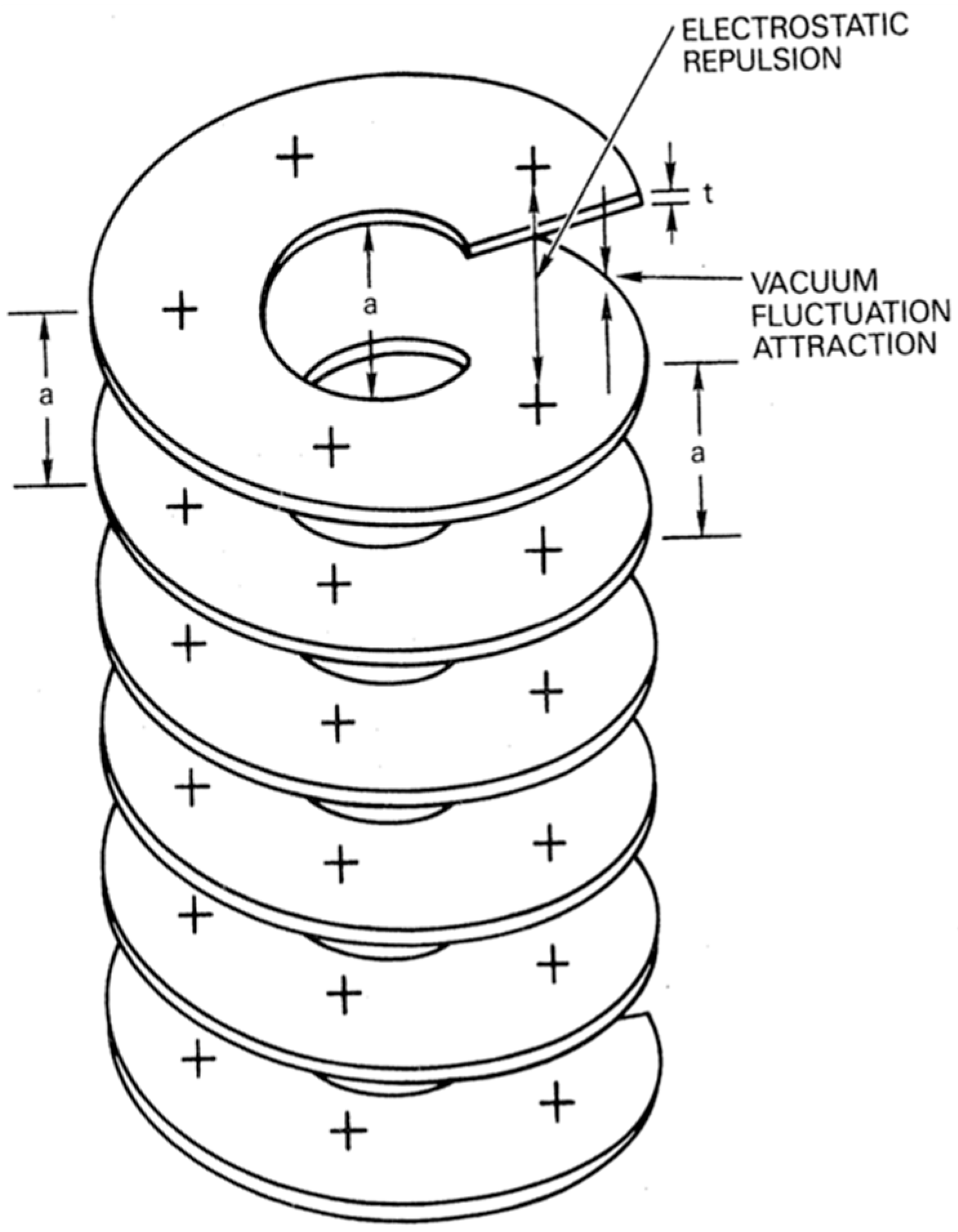 Atoms 07 00051 g004