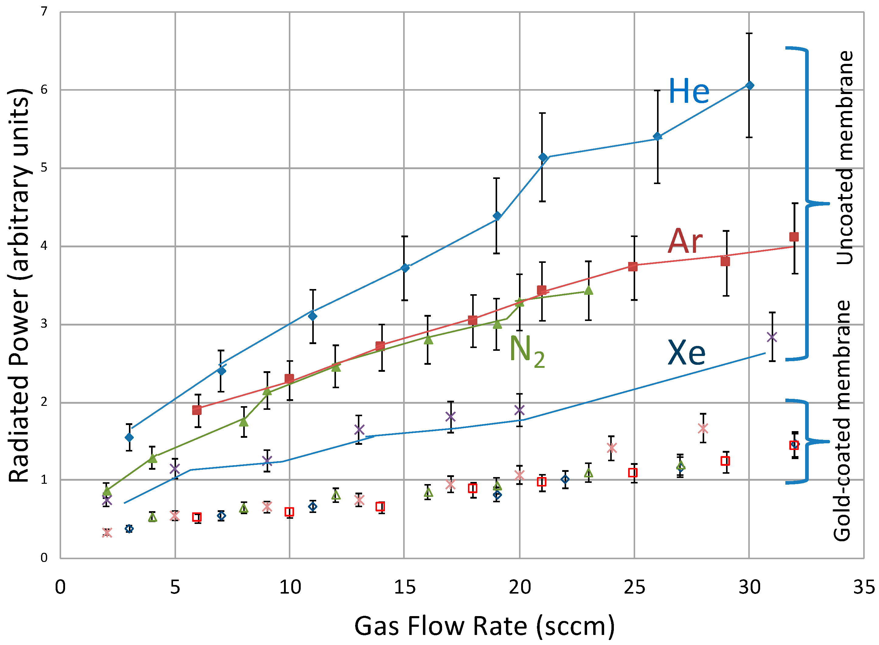 Atoms 07 00051 g008