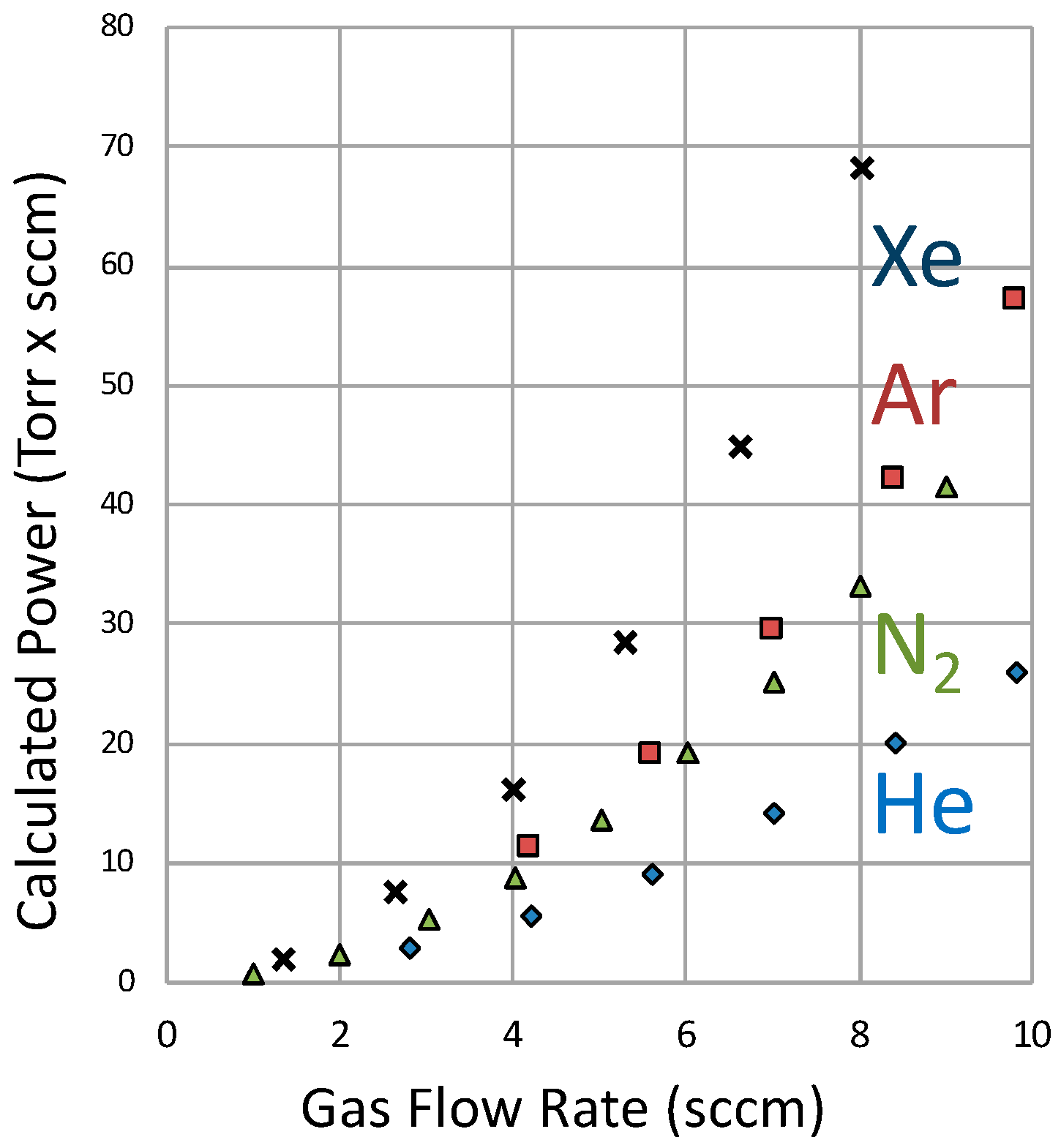 Atoms 07 00051 g011