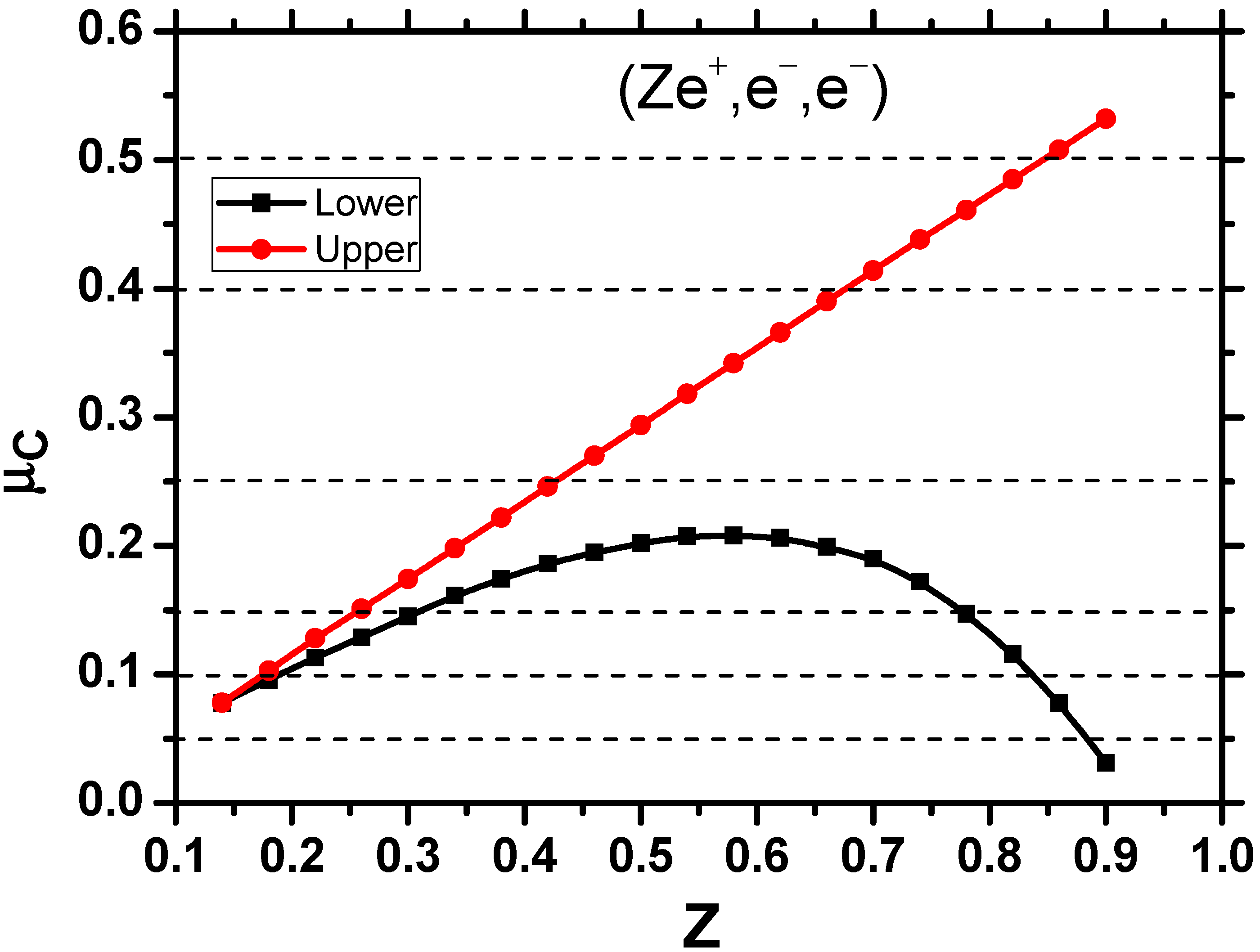 Atoms 07 00053 g003