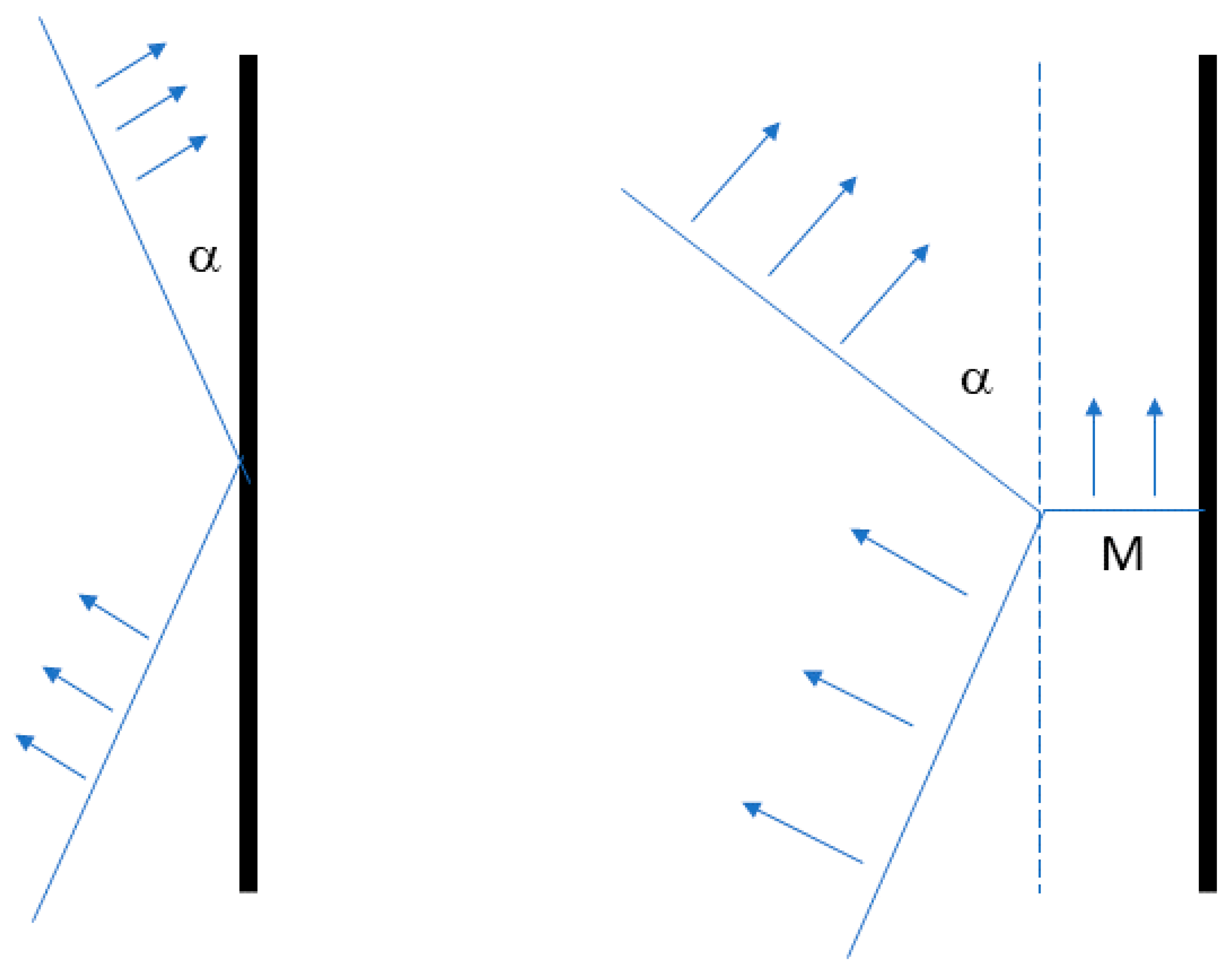 Atoms 07 00057 g004 Atoms 07 00057 g004
