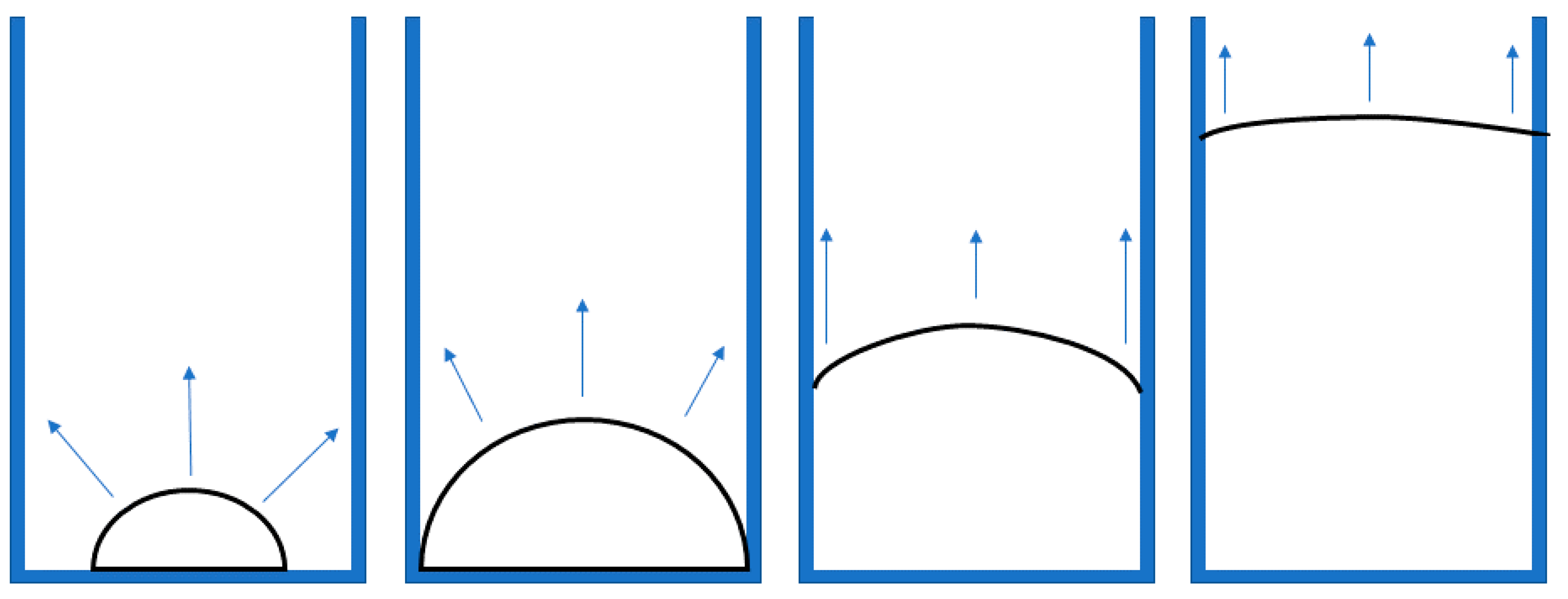 Atoms 07 00057 g005 Atoms 07 00057 g005