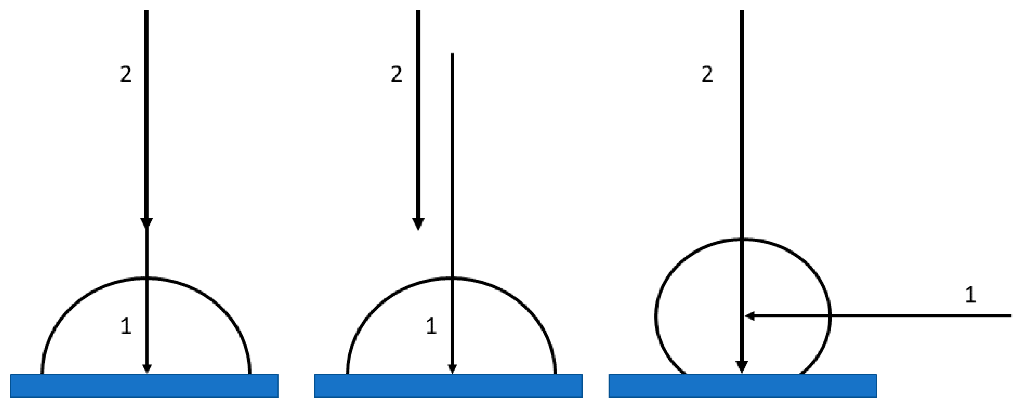 Atoms 07 00057 g006 Atoms 07 00057 g006