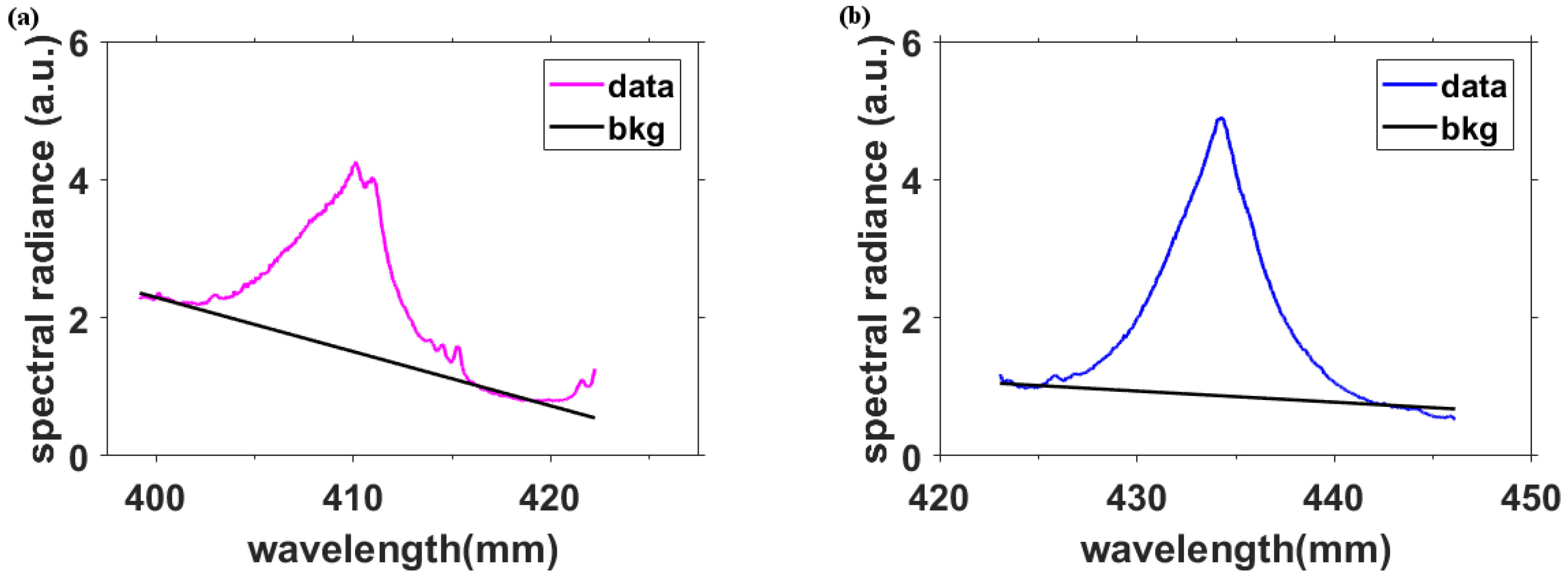 Atoms 07 00061 g007