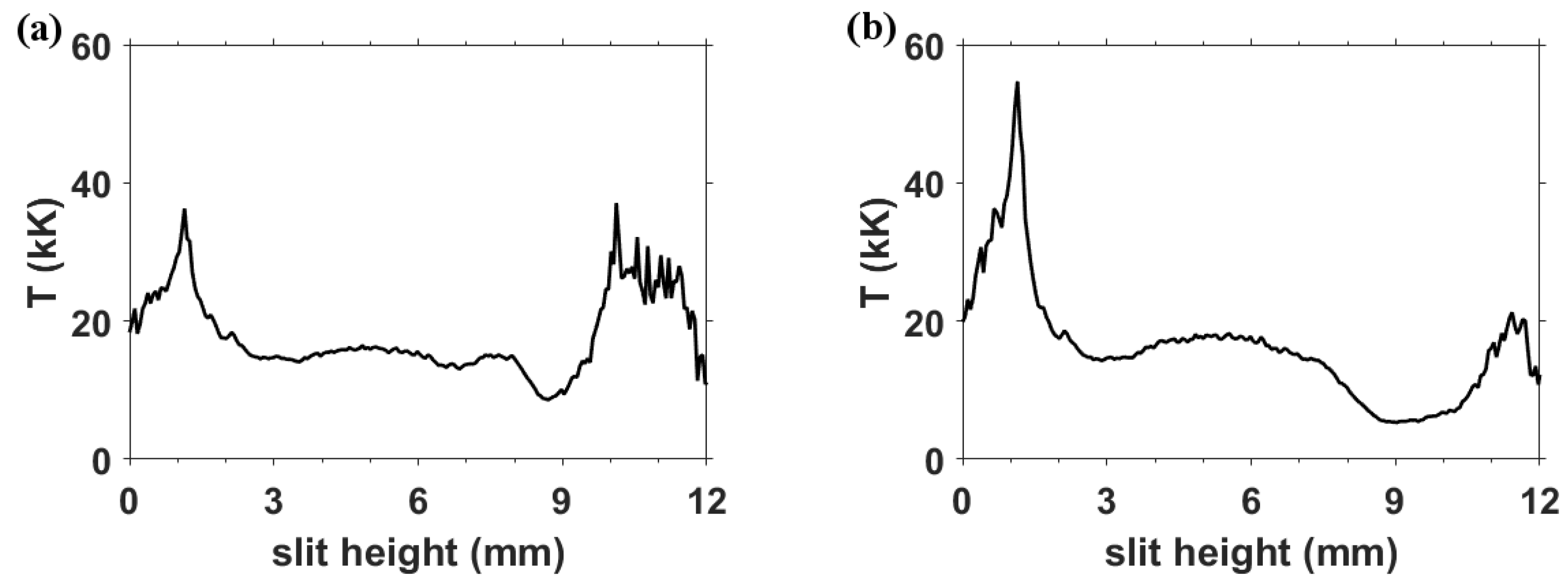Atoms 07 00061 g013