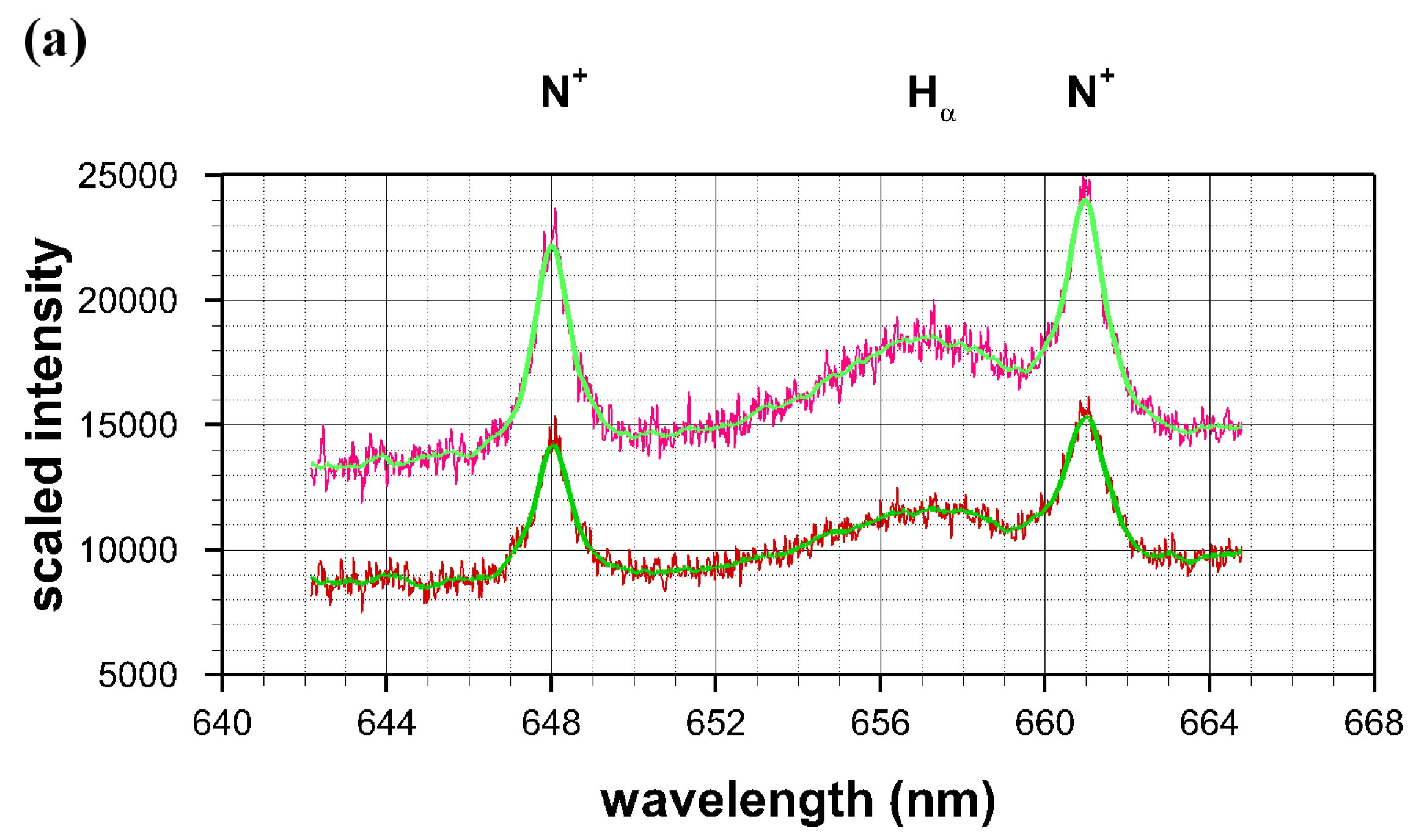 Atoms 07 00063 g010a