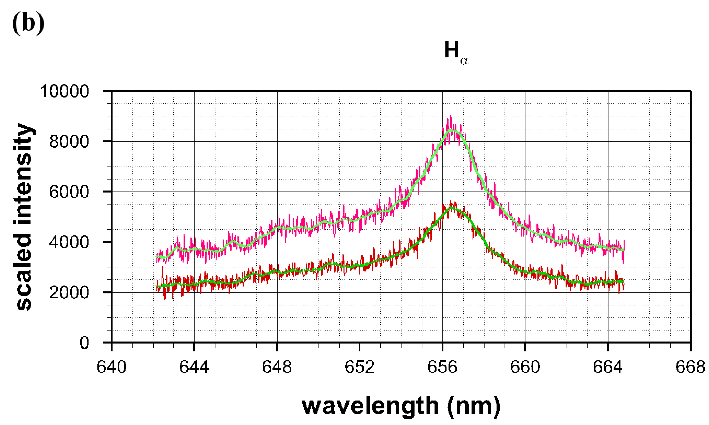 Atoms 07 00063 g010b